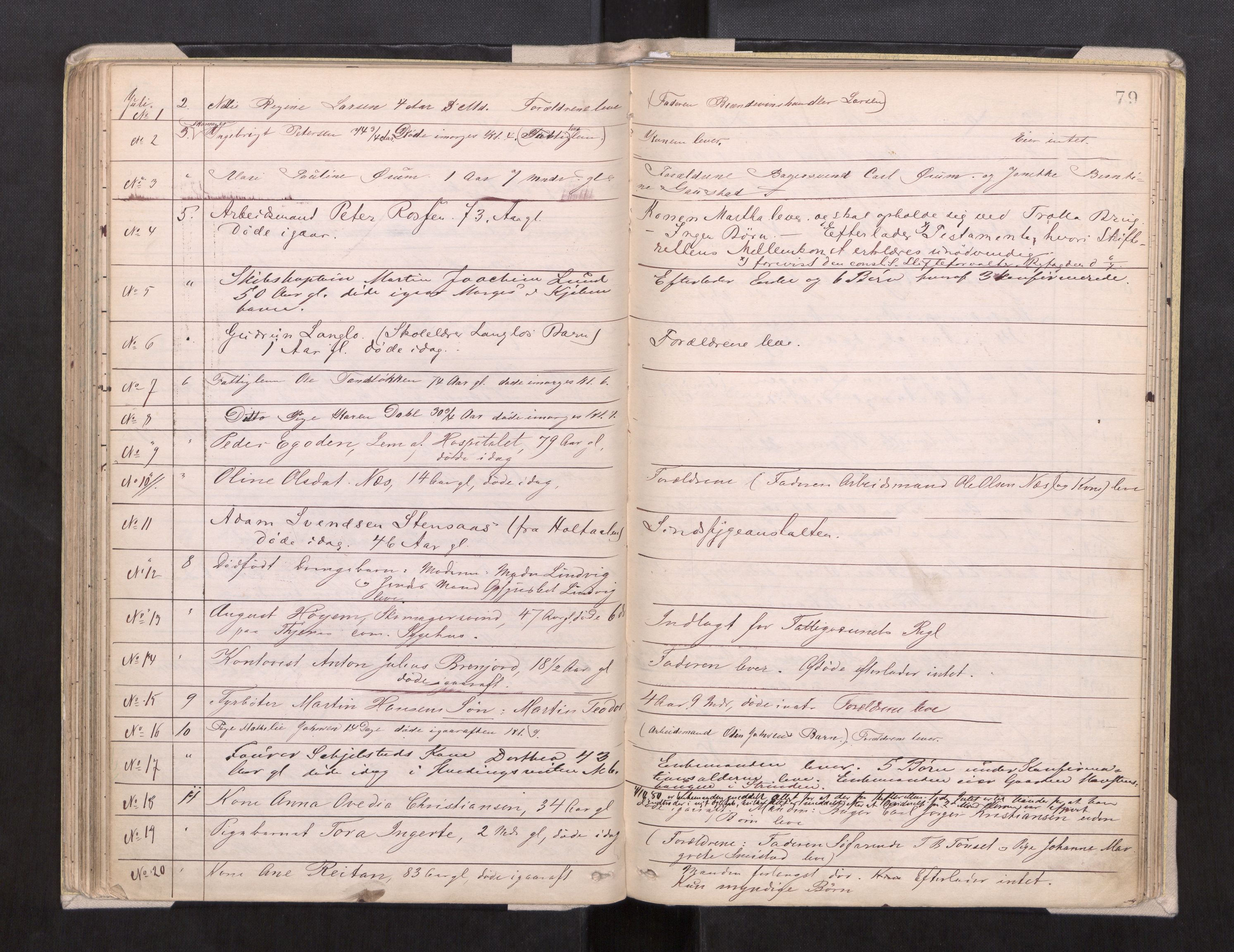 Trondheim byfogd, AV/SAT-A-0003/1/3/3L/L0002: Dødsanmeldelsesprotokoll, 1875-1879, p. 79