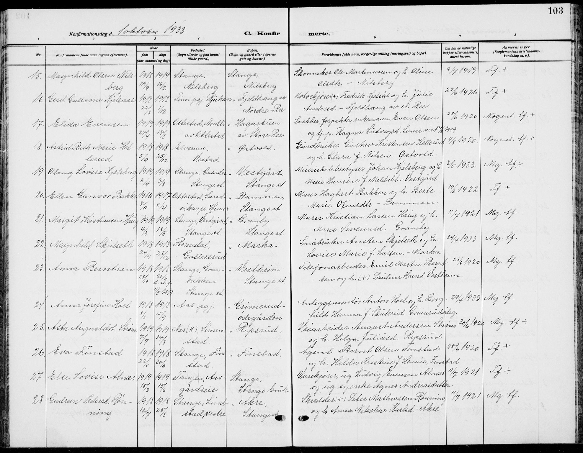 Stange prestekontor, AV/SAH-PREST-002/L/L0018: Parish register (copy) no. 18, 1929-1937, p. 103