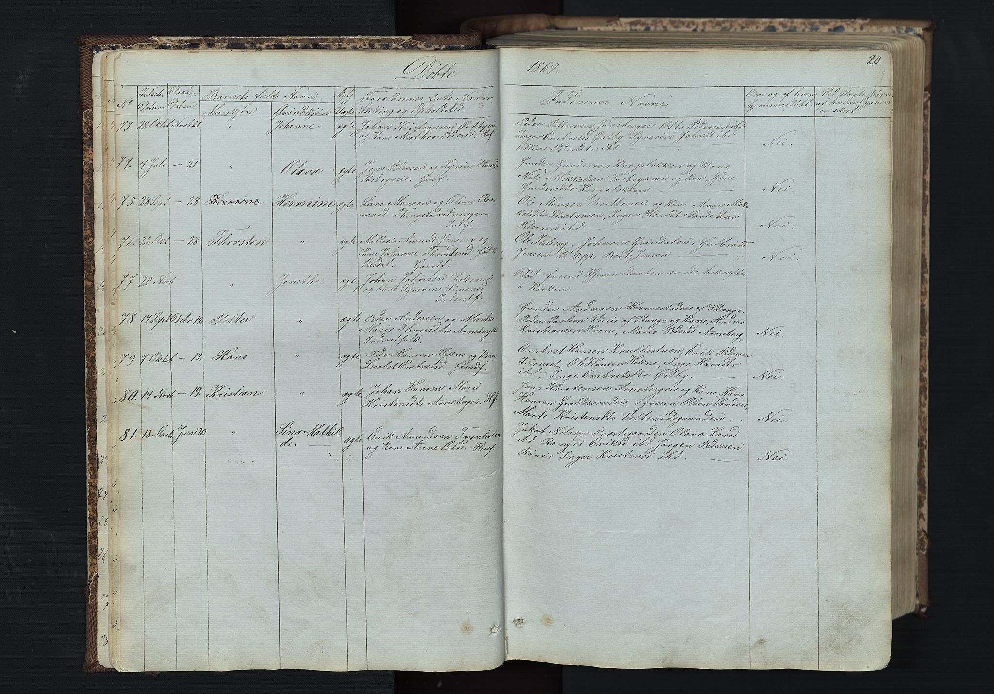 Romedal prestekontor, SAH/PREST-004/L/L0011: Parish register (copy) no. 11, 1867-1895, p. 20