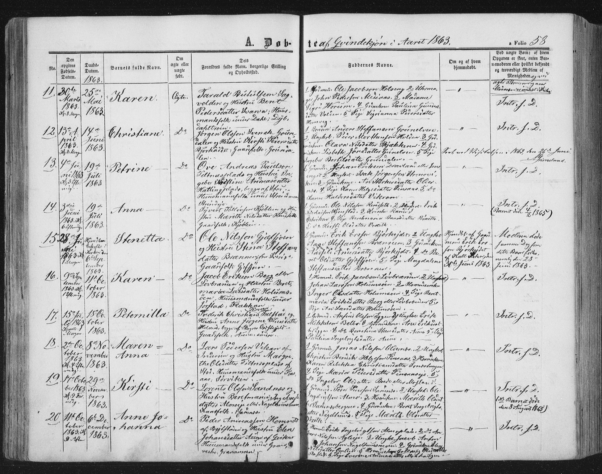 Ministerialprotokoller, klokkerbøker og fødselsregistre - Nord-Trøndelag, SAT/A-1458/749/L0472: Parish register (official) no. 749A06, 1857-1873, p. 58