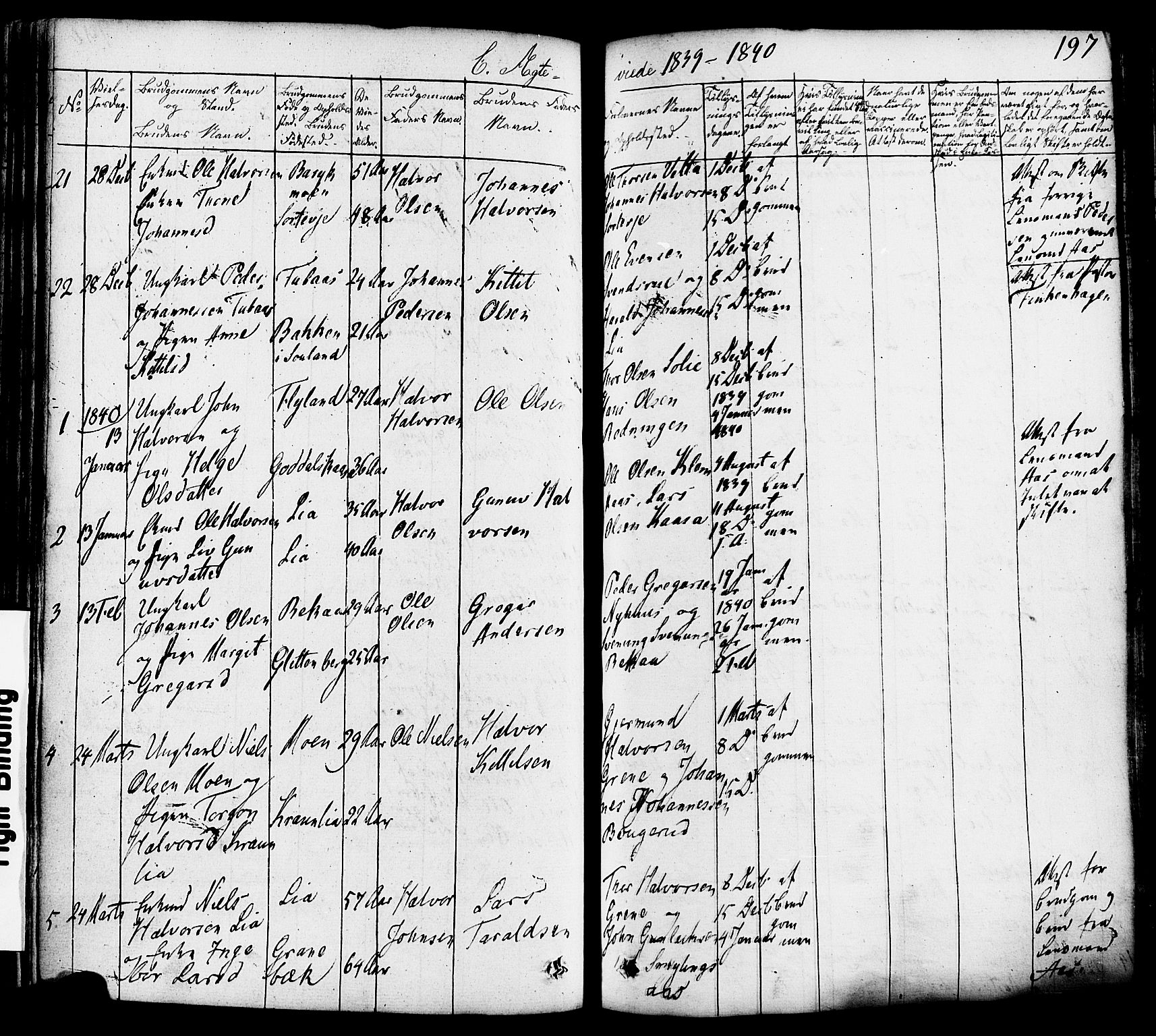 Heddal kirkebøker, AV/SAKO-A-268/F/Fa/L0006: Parish register (official) no. I 6, 1837-1854, p. 197