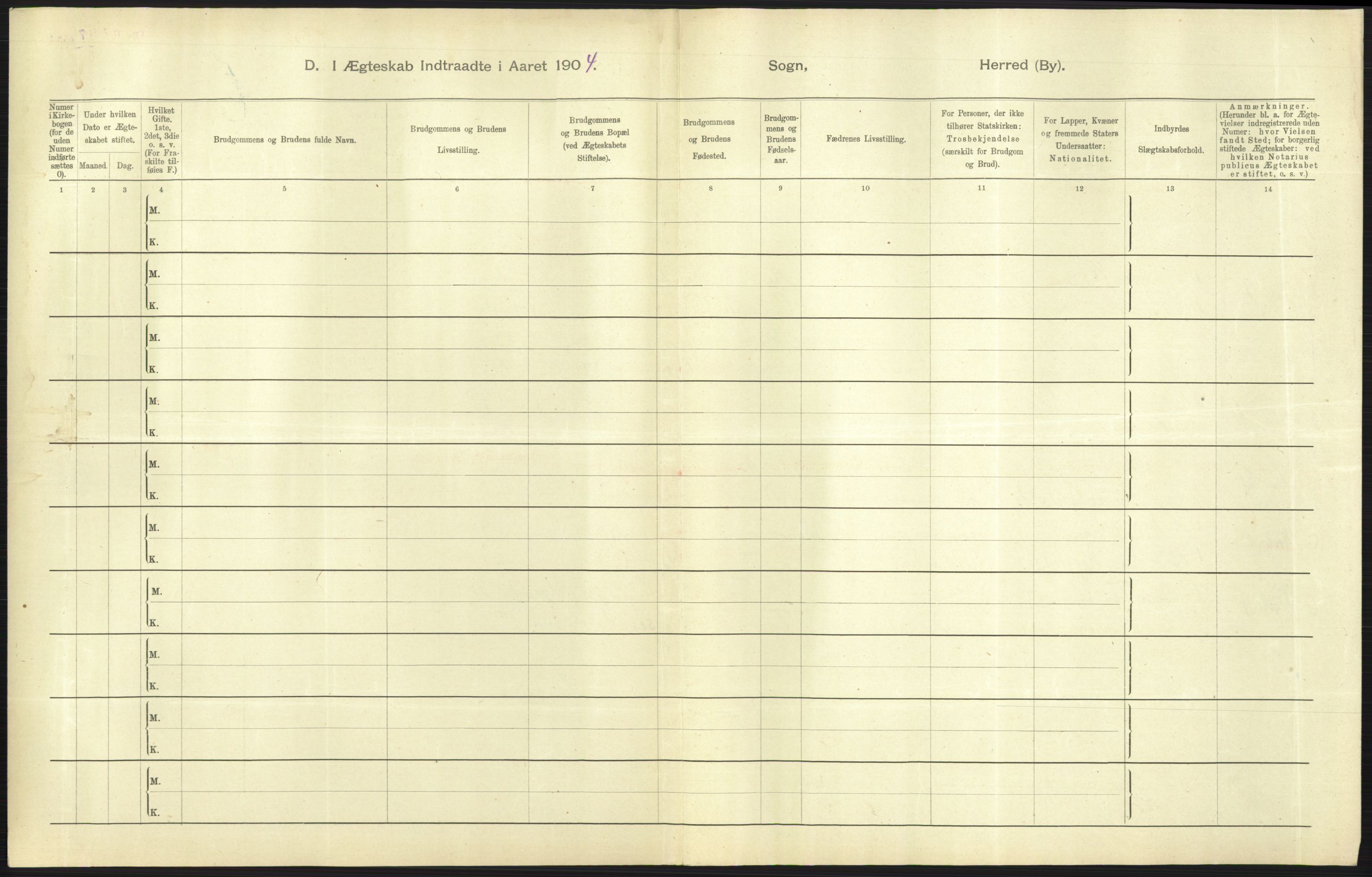 Statistisk sentralbyrå, Sosiodemografiske emner, Befolkning, AV/RA-S-2228/D/Df/Dfa/Dfab/L0002: Akershus amt: Fødte, gifte, døde, 1904, p. 477