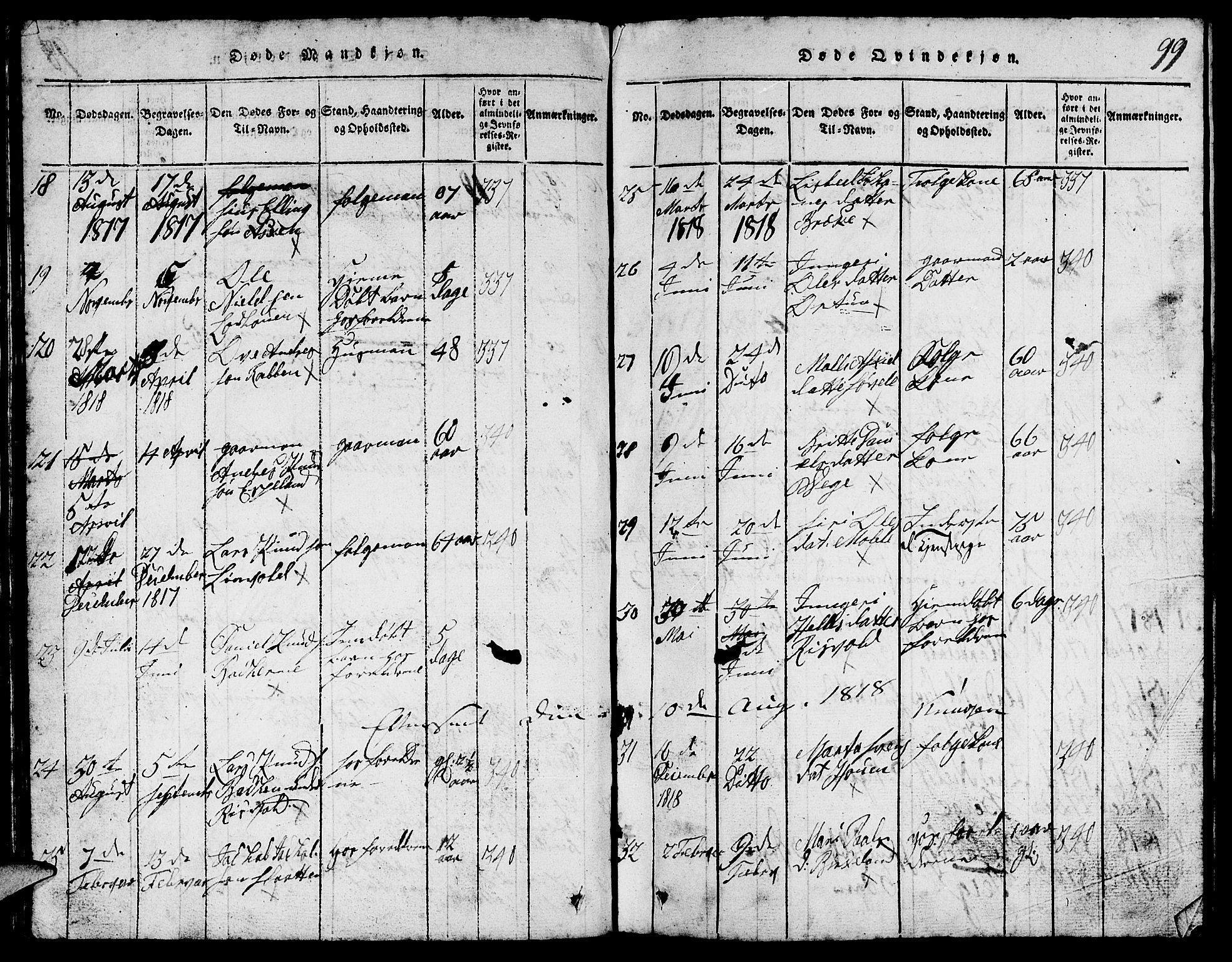 Suldal sokneprestkontor, AV/SAST-A-101845/01/V/L0002: Parish register (copy) no. B 2, 1816-1845, p. 99