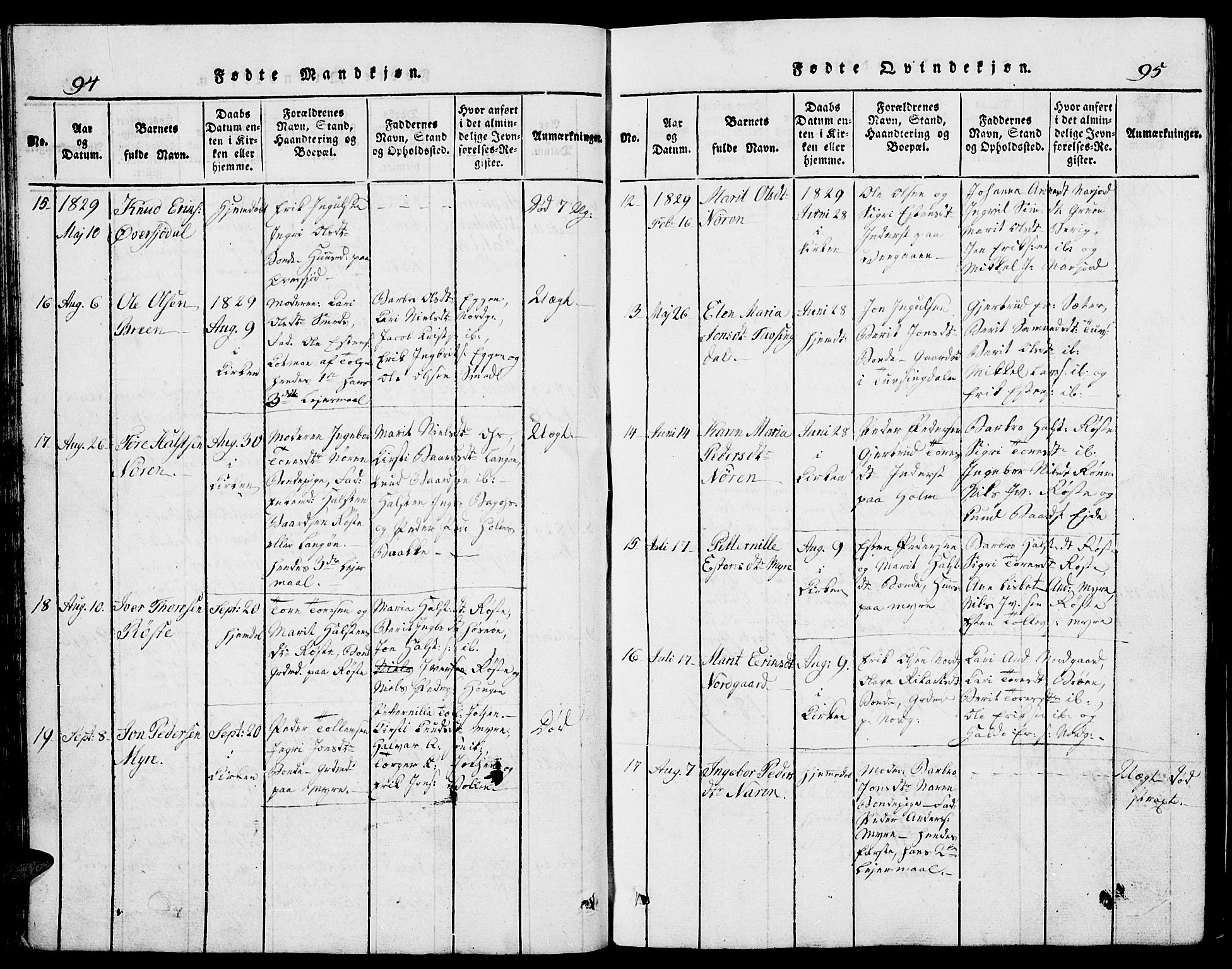 Tolga prestekontor, AV/SAH-PREST-062/L/L0002: Parish register (copy) no. 2, 1815-1844, p. 94-95