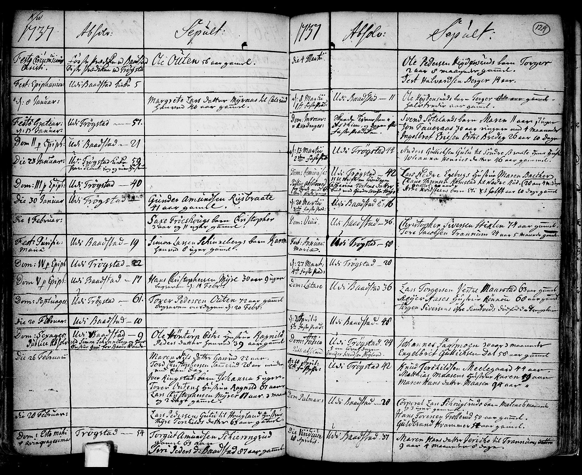 Trøgstad prestekontor Kirkebøker, AV/SAO-A-10925/F/Fa/L0003: Parish register (official) no. I 3, 1721-1749, p. 129