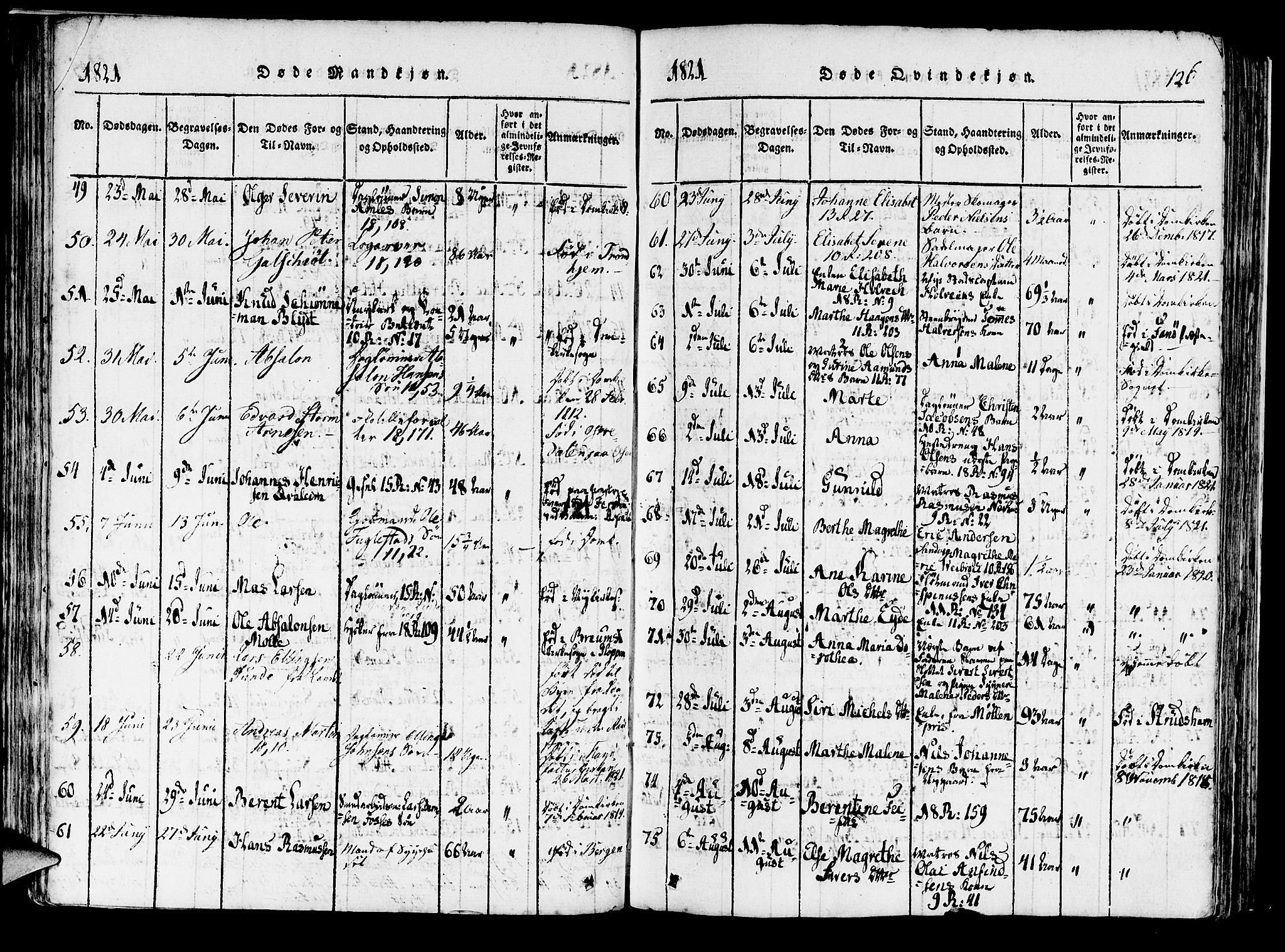 Domkirken sokneprestembete, AV/SAB-A-74801/H/Haa/L0010: Parish register (official) no. A 10, 1816-1821, p. 126