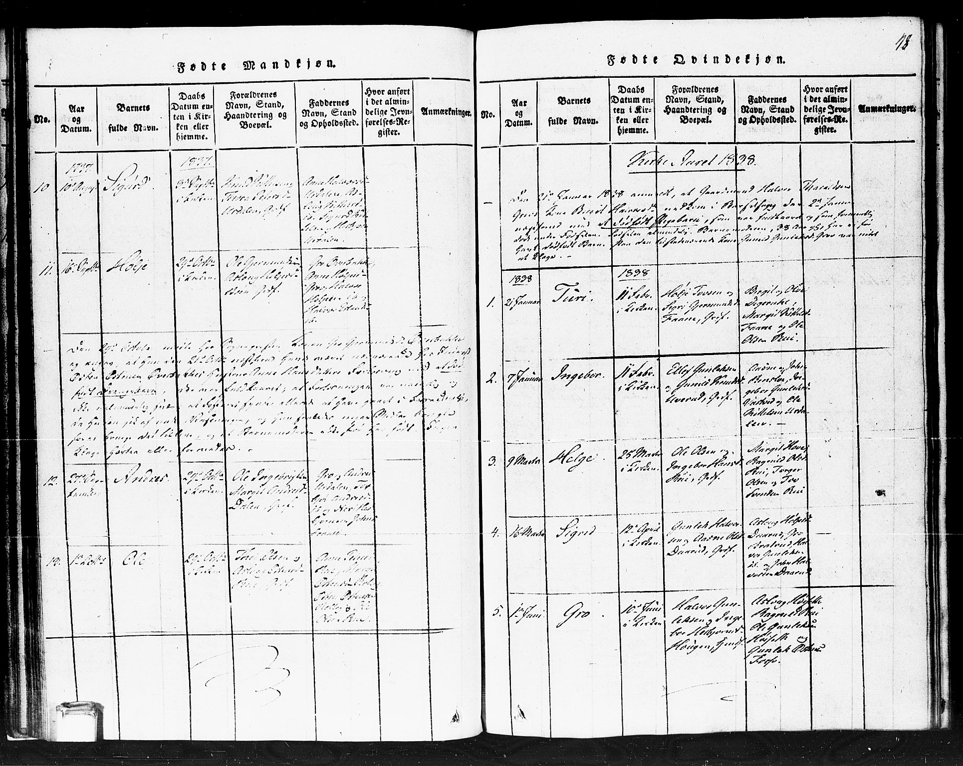 Gransherad kirkebøker, SAKO/A-267/F/Fb/L0002: Parish register (official) no. II 2, 1815-1843, p. 48