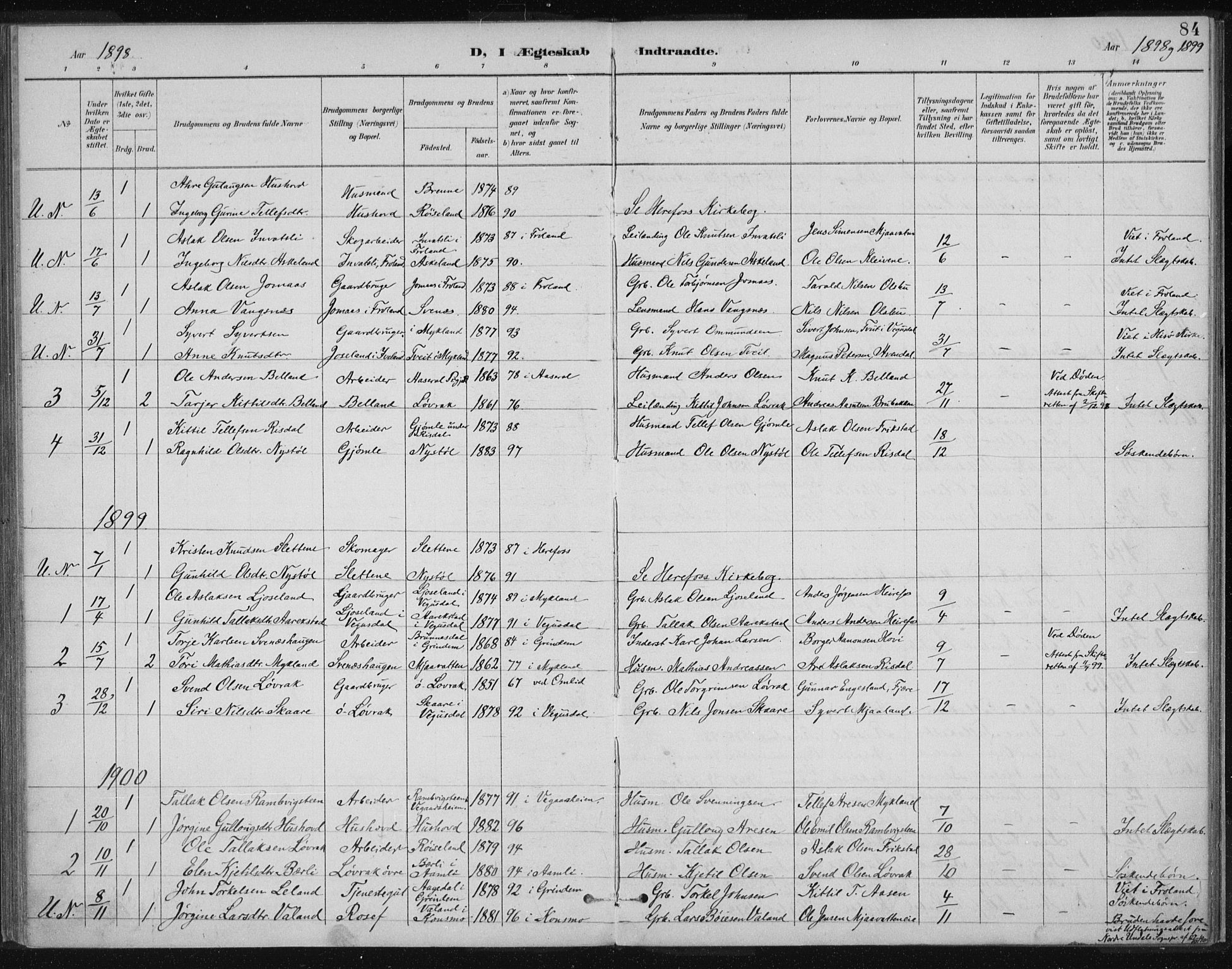 Herefoss sokneprestkontor, AV/SAK-1111-0019/F/Fa/Fac/L0002: Parish register (official) no. A 2, 1887-1915, p. 84