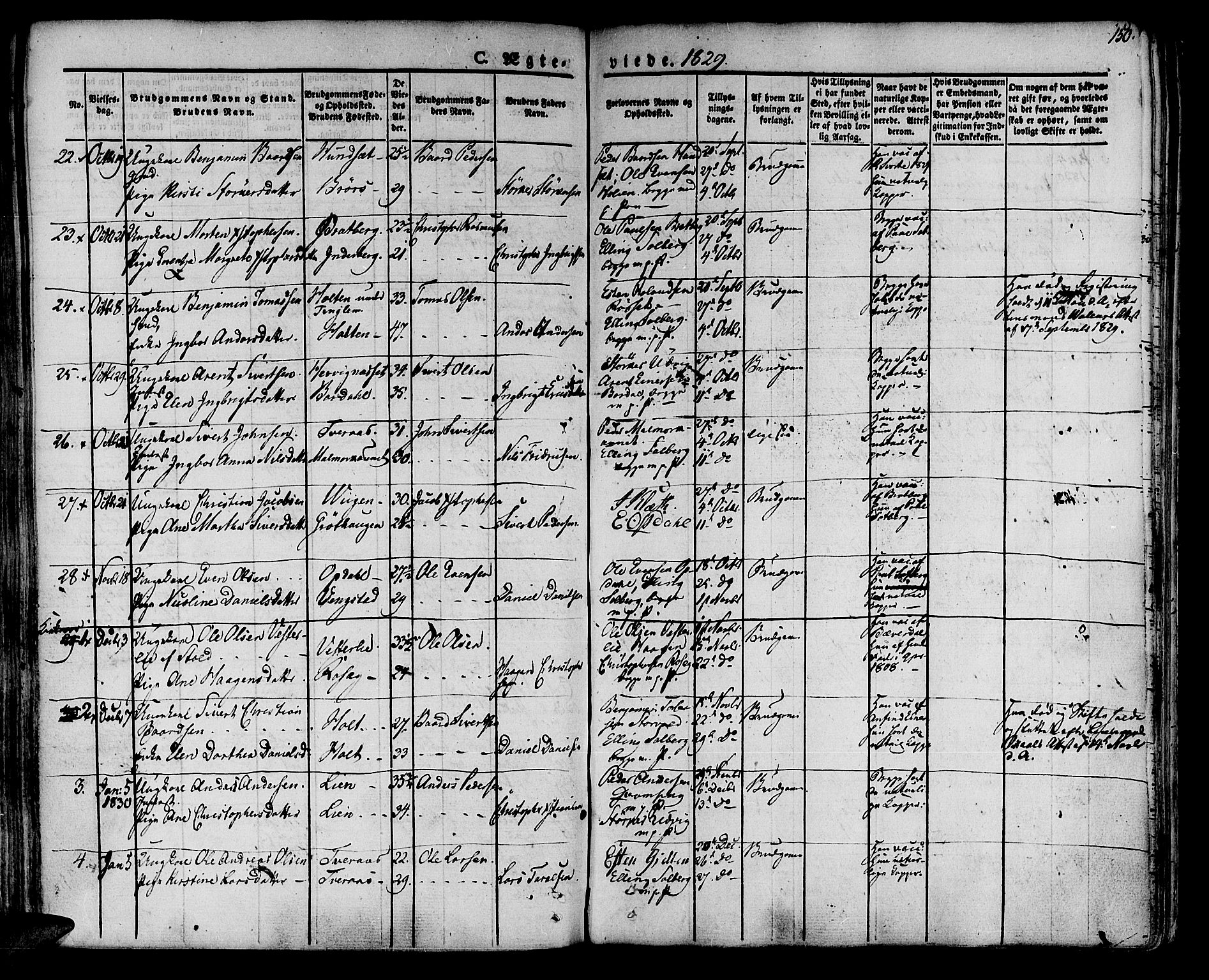 Ministerialprotokoller, klokkerbøker og fødselsregistre - Nord-Trøndelag, SAT/A-1458/741/L0390: Parish register (official) no. 741A04, 1822-1836, p. 150