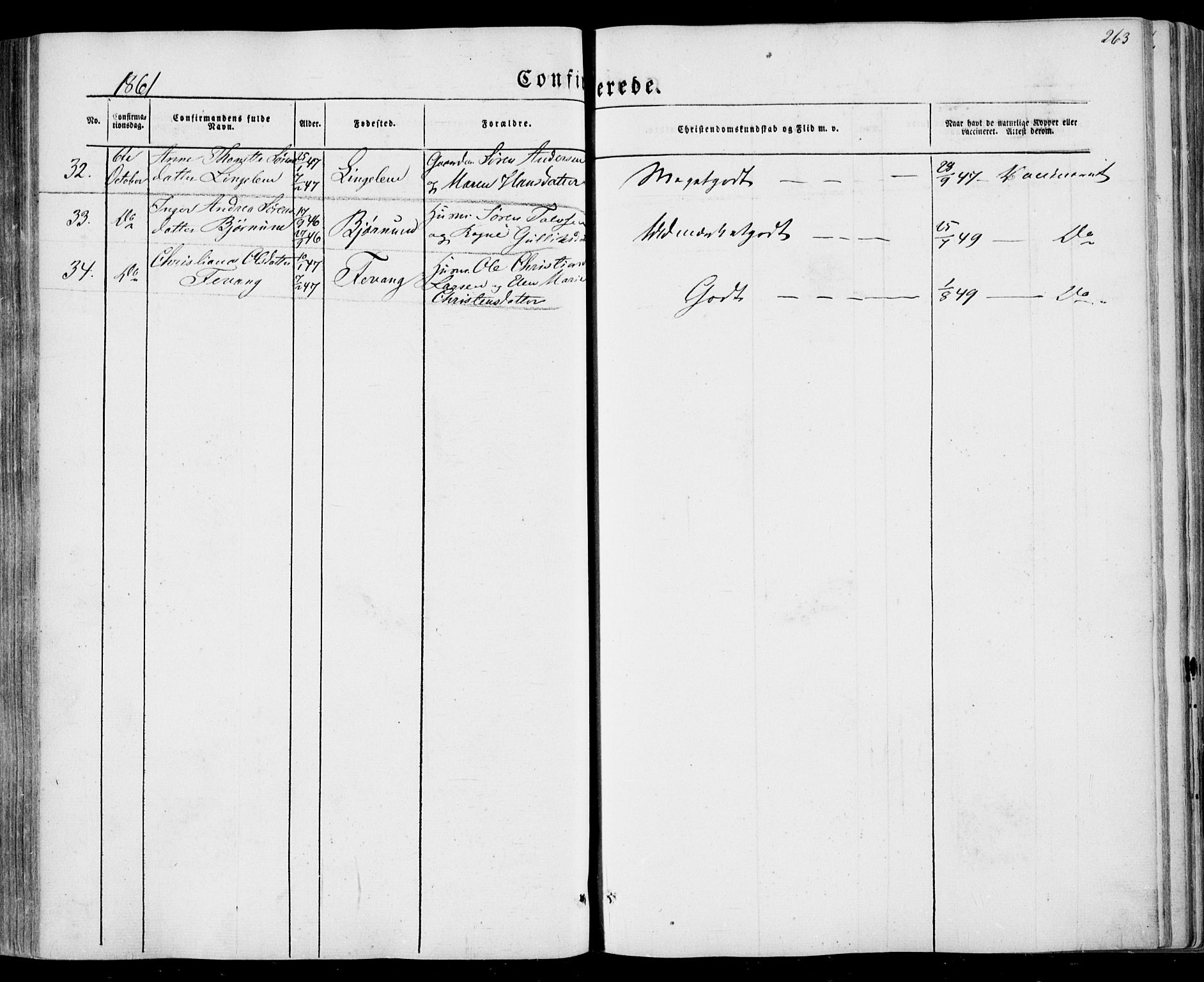 Sandar kirkebøker, AV/SAKO-A-243/F/Fa/L0007: Parish register (official) no. 7, 1855-1861, p. 263