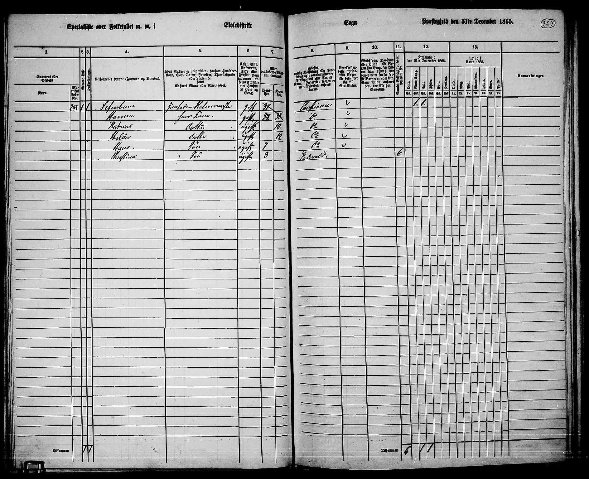 RA, 1865 census for Eidsvoll, 1865, p. 232