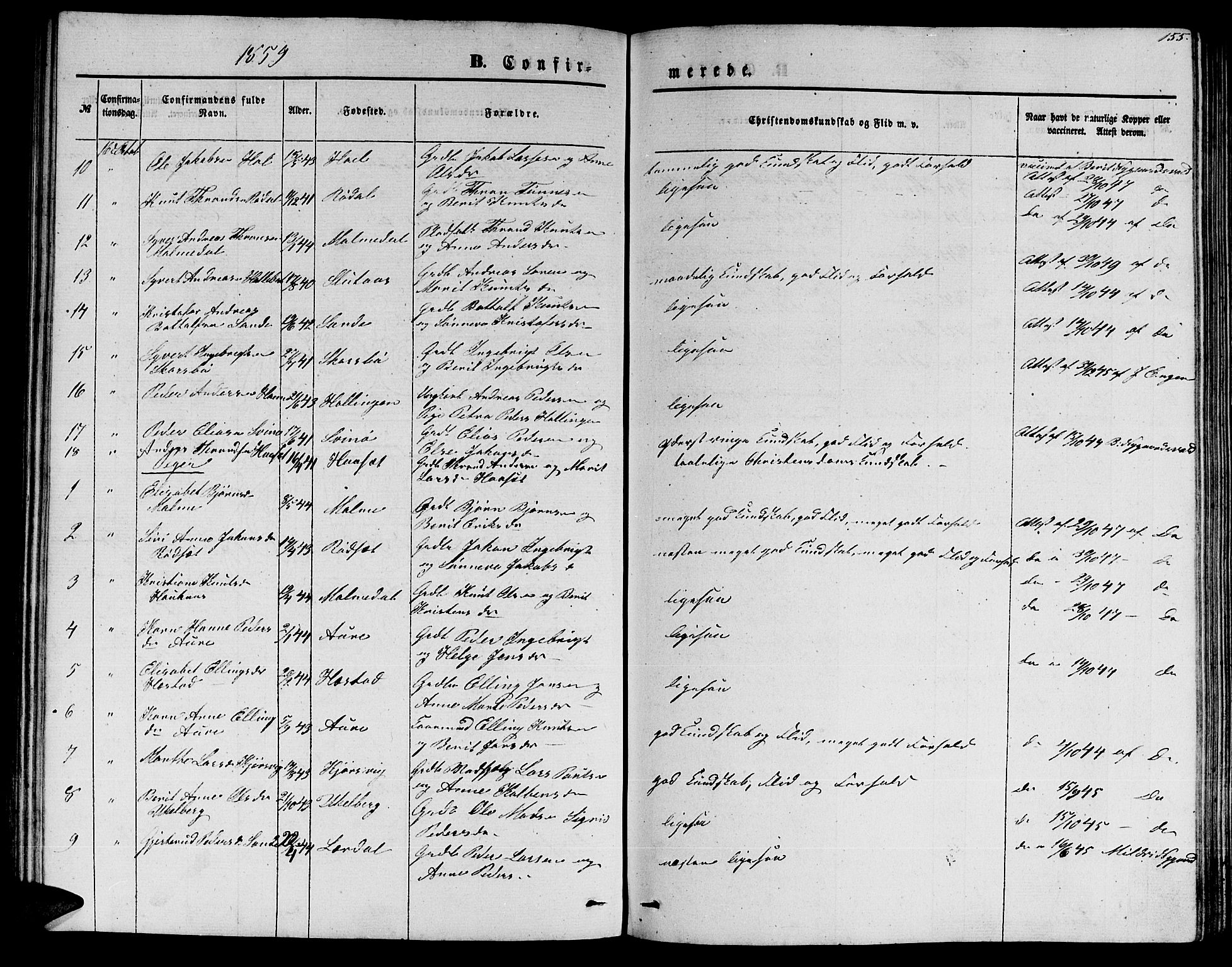 Ministerialprotokoller, klokkerbøker og fødselsregistre - Møre og Romsdal, AV/SAT-A-1454/565/L0753: Parish register (copy) no. 565C02, 1845-1870, p. 155