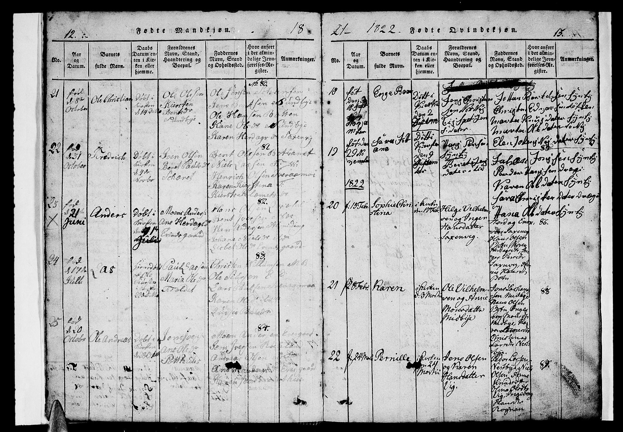 Ministerialprotokoller, klokkerbøker og fødselsregistre - Nordland, AV/SAT-A-1459/847/L0676: Parish register (copy) no. 847C04, 1821-1853, p. 12-13