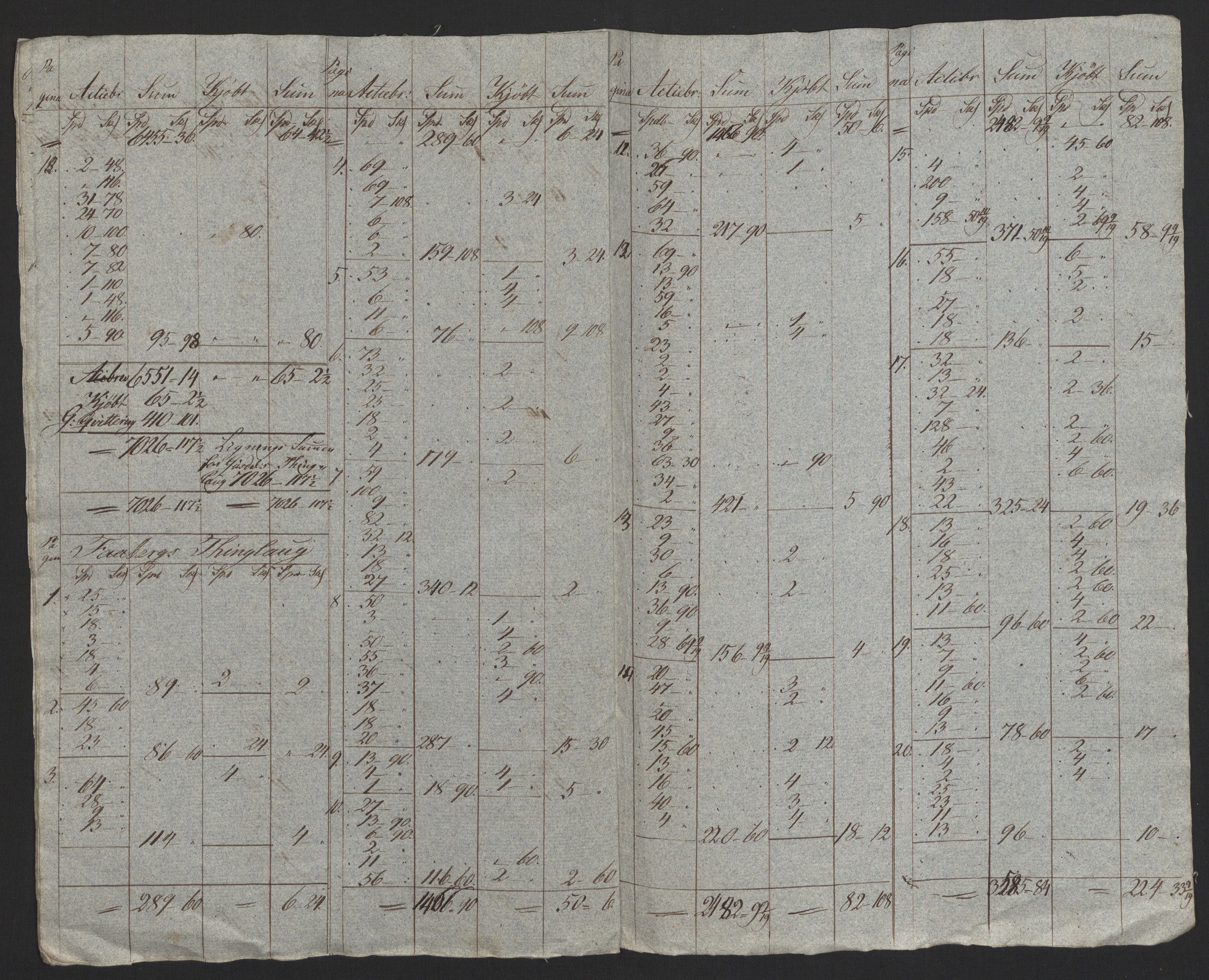 Sølvskatten 1816, NOBA/SOLVSKATTEN/A/L0013: Bind 14: Toten fogderi, 1816, p. 9