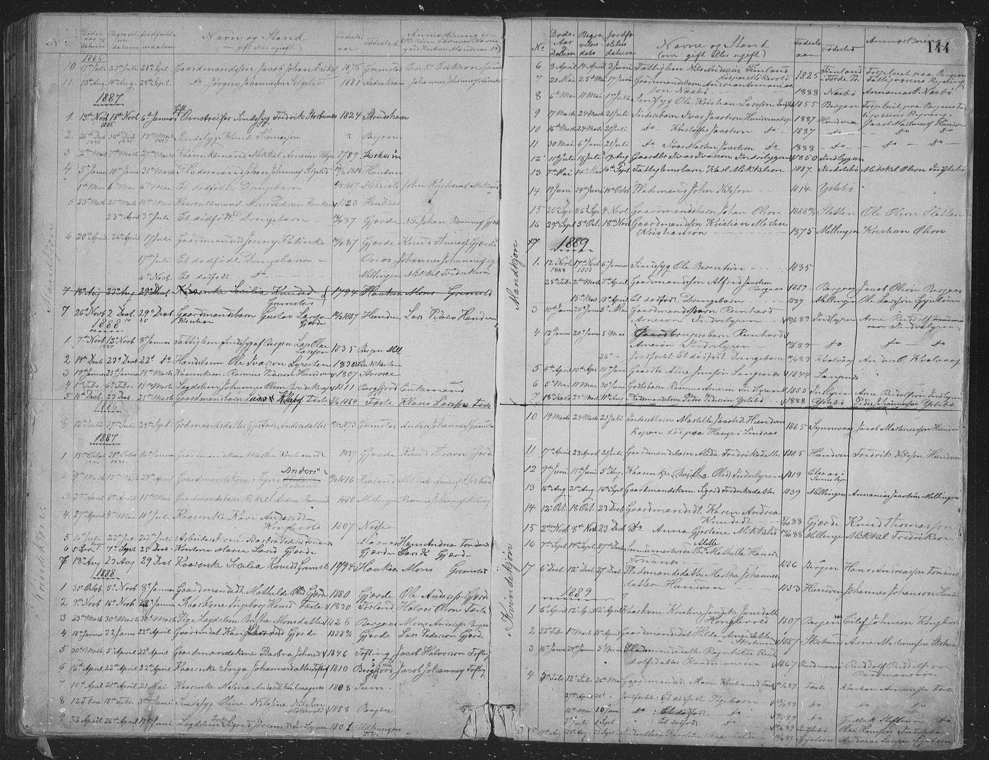 Alversund Sokneprestembete, SAB/A-73901/H/Ha/Hab: Parish register (copy) no. B 3, 1881-1896, p. 144