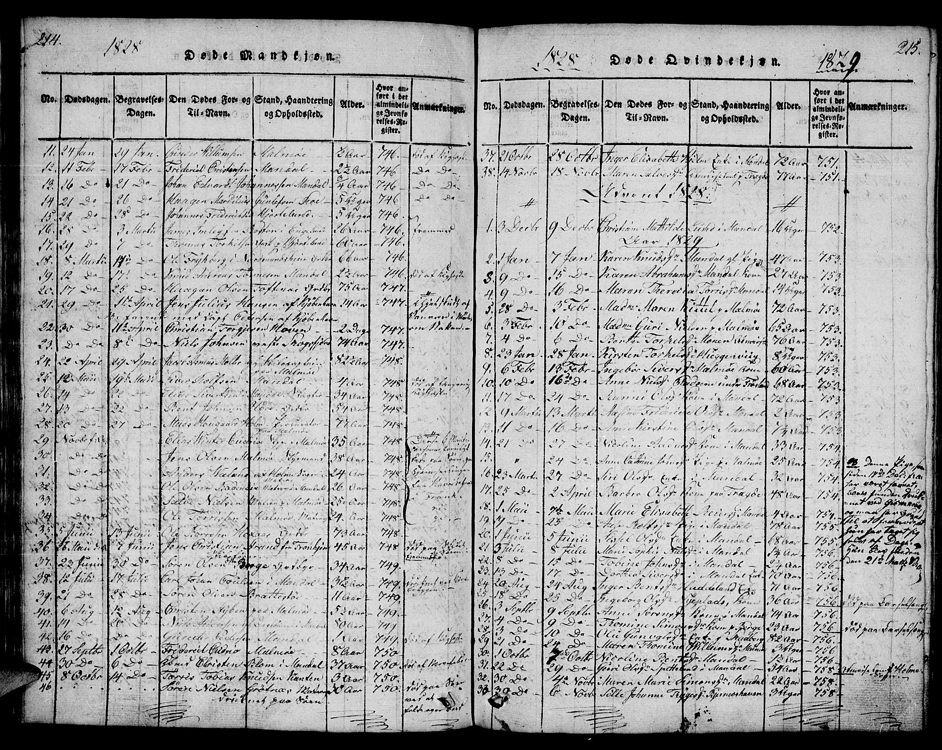 Mandal sokneprestkontor, SAK/1111-0030/F/Fb/Fba/L0001: Parish register (copy) no. B 1, 1818-1830, p. 214-215