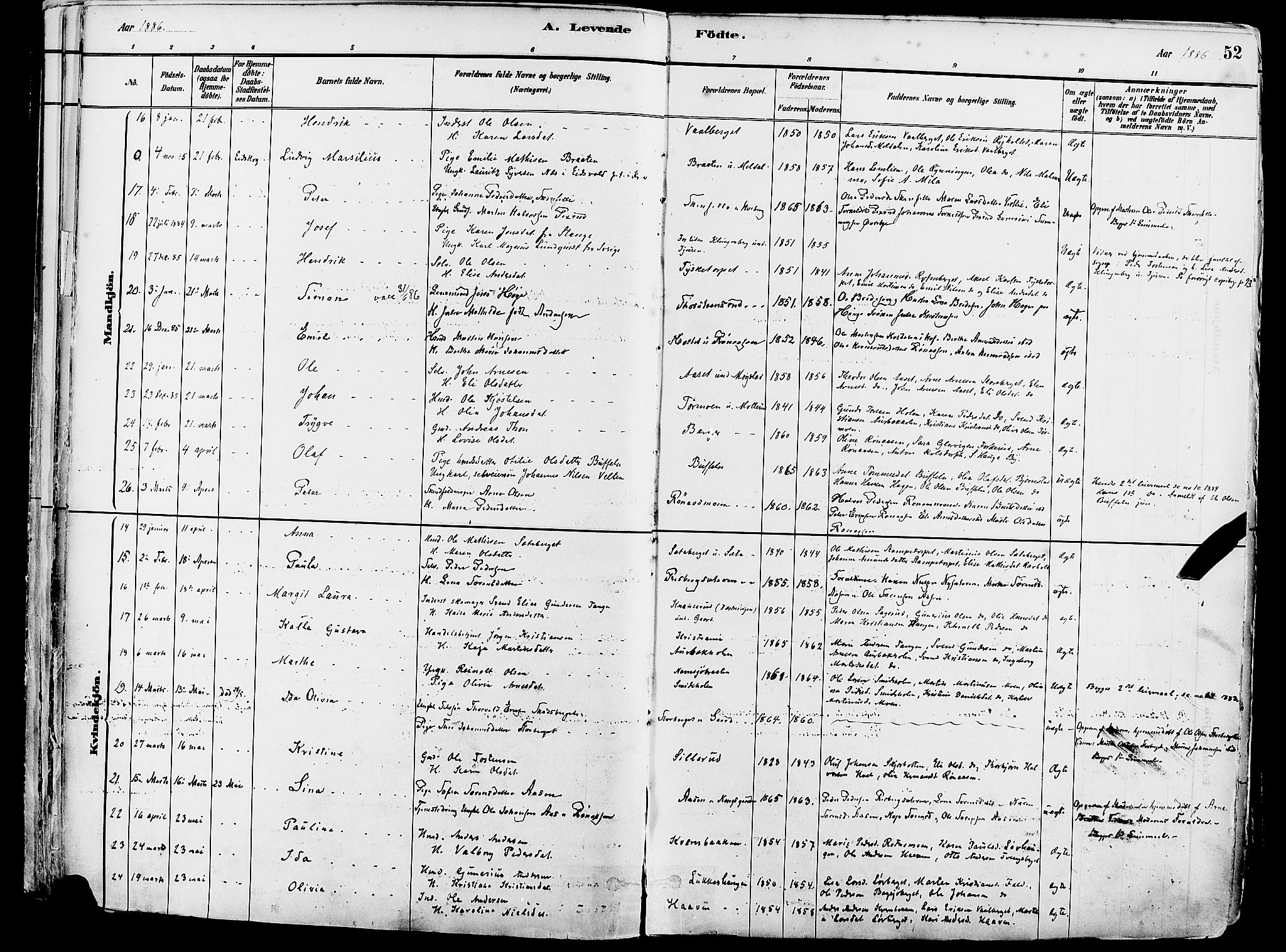 Grue prestekontor, SAH/PREST-036/H/Ha/Haa/L0012: Parish register (official) no. 12, 1881-1897, p. 52