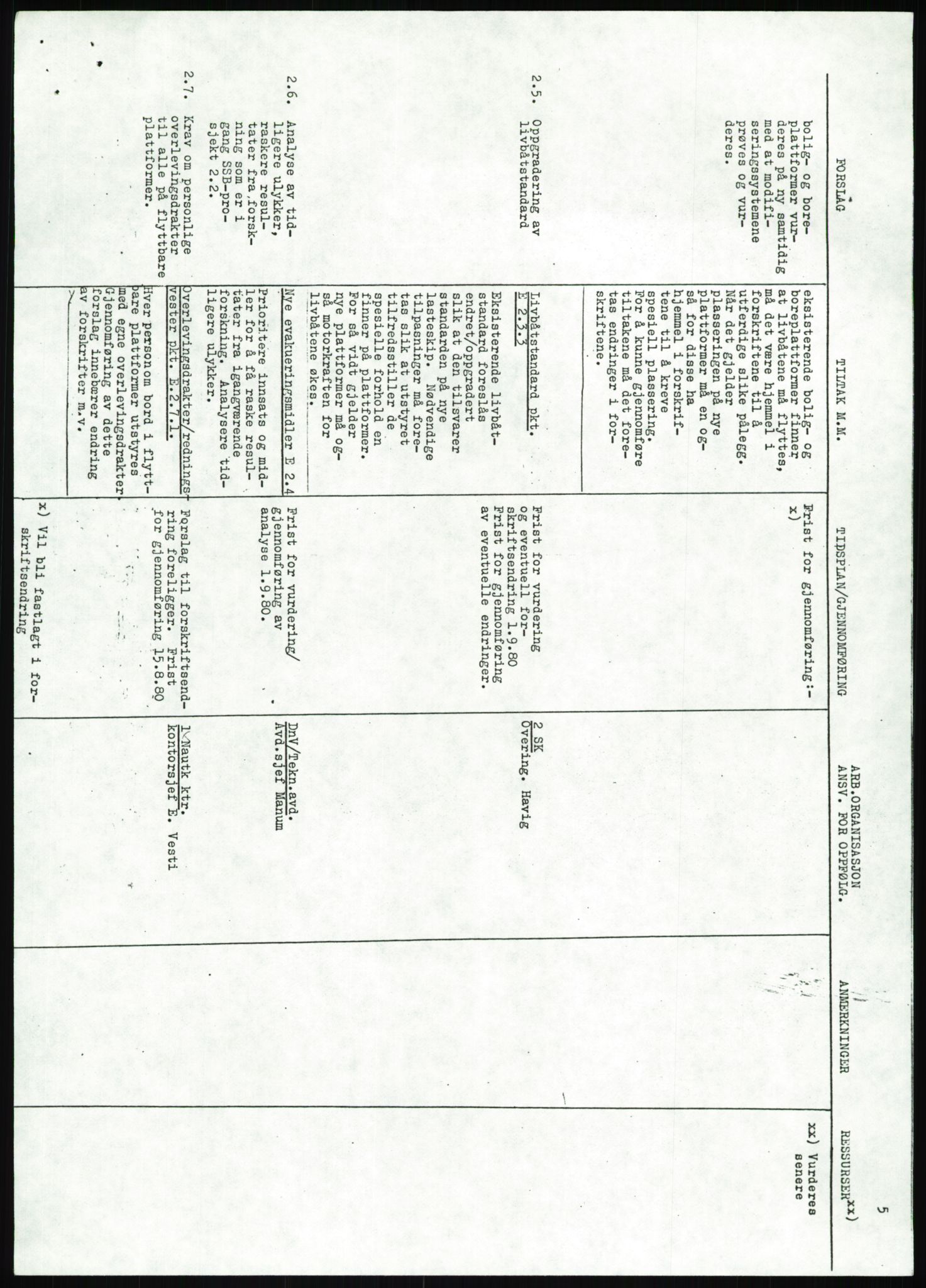 Justisdepartementet, Granskningskommisjonen ved Alexander Kielland-ulykken 27.3.1980, RA/S-1165/D/L0013: H Sjøfartsdirektoratet og Skipskontrollen (H25-H43, H45, H47-H48, H50, H52)/I Det norske Veritas (I34, I41, I47), 1980-1981, p. 252