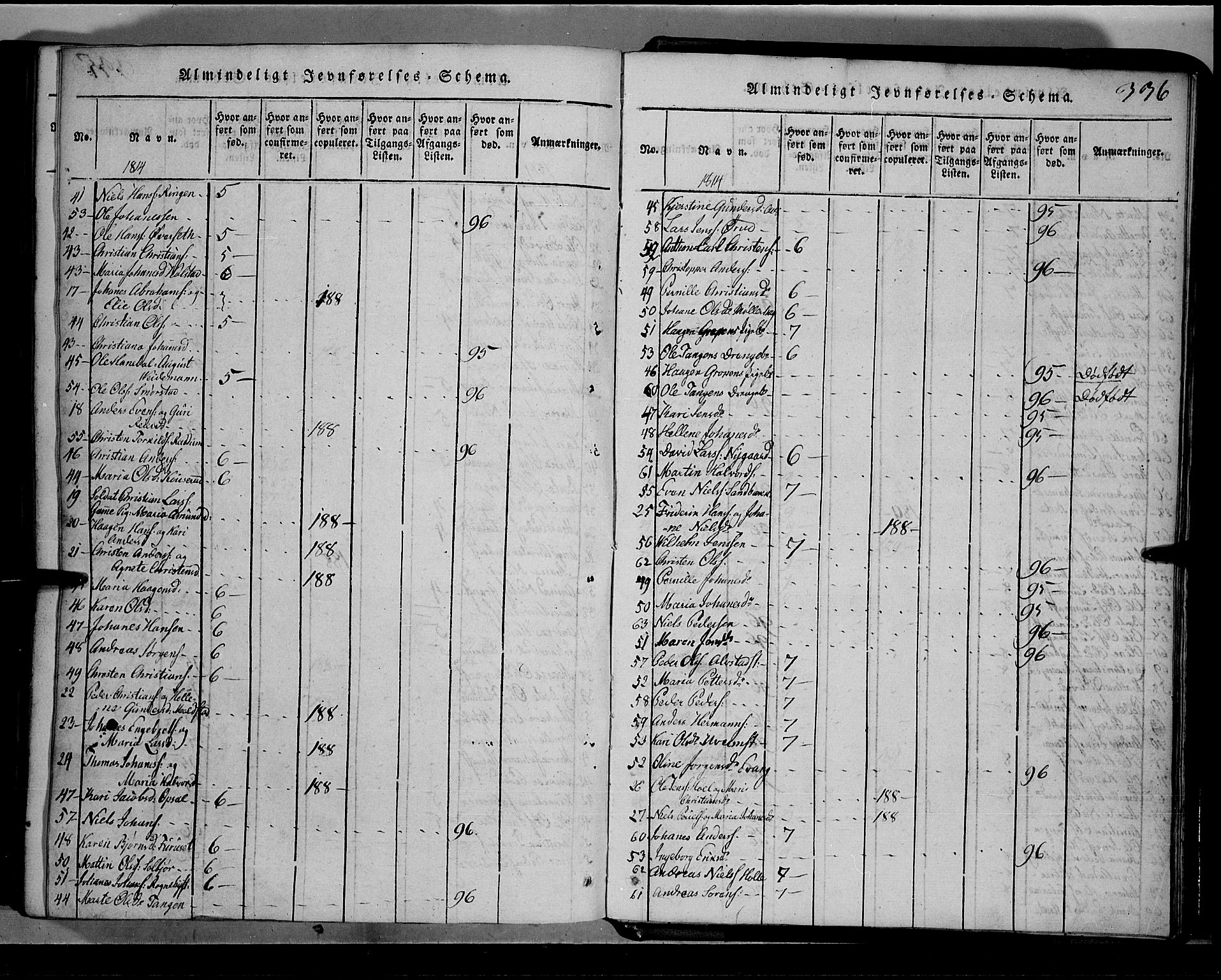 Toten prestekontor, SAH/PREST-102/H/Ha/Hab/L0001: Parish register (copy) no. 1, 1814-1820, p. 336