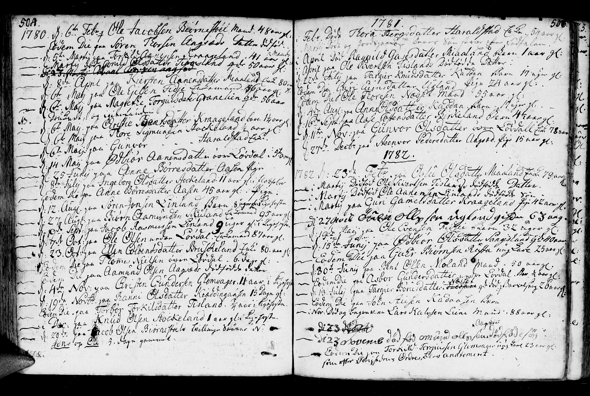 Holum sokneprestkontor, SAK/1111-0022/F/Fa/Fab/L0004: Parish register (official) no. A 4, 1774-1847, p. 504-505