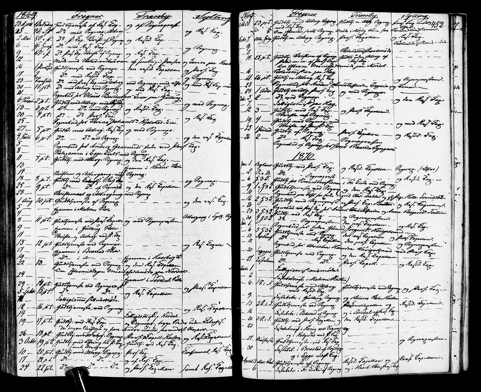 Lier kirkebøker, AV/SAKO-A-230/F/Fa/L0013: Parish register (official) no. I 13, 1865-1874, p. 452