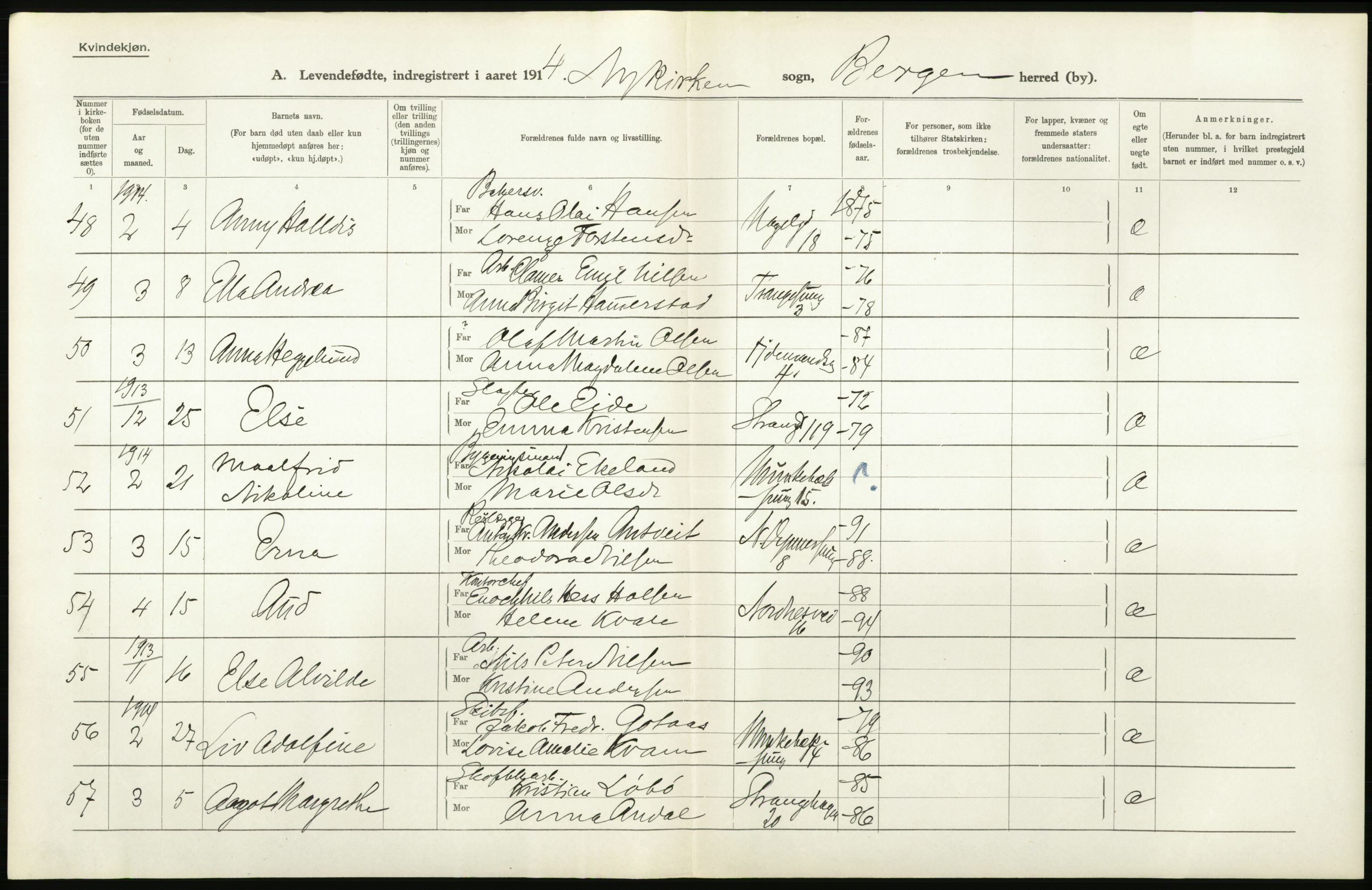 Statistisk sentralbyrå, Sosiodemografiske emner, Befolkning, AV/RA-S-2228/D/Df/Dfb/Dfbd/L0030: Bergen: Levendefødte menn og kvinner., 1914, p. 48