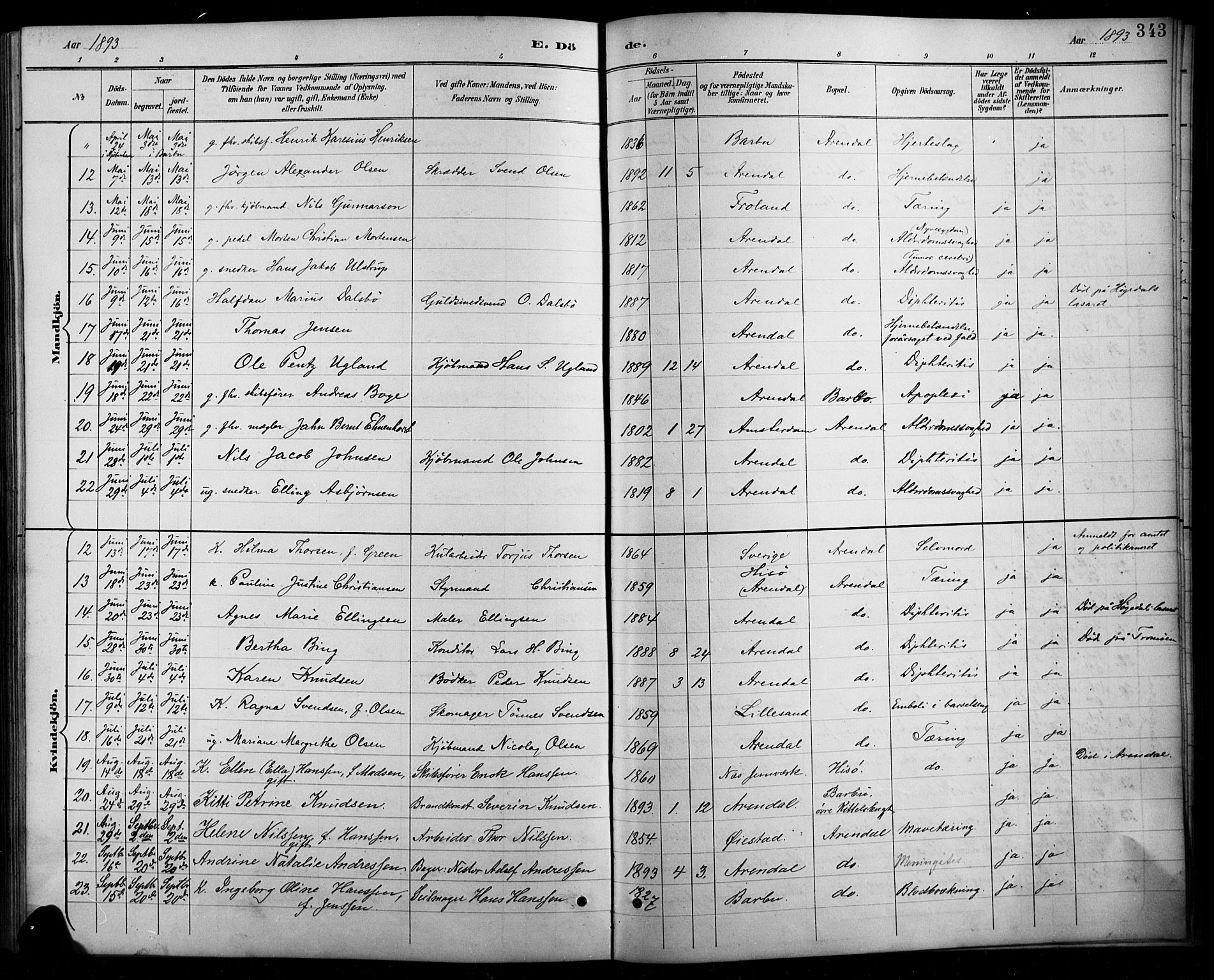 Arendal sokneprestkontor, Trefoldighet, SAK/1111-0040/F/Fb/L0006: Parish register (copy) no. B 6, 1889-1916, p. 343