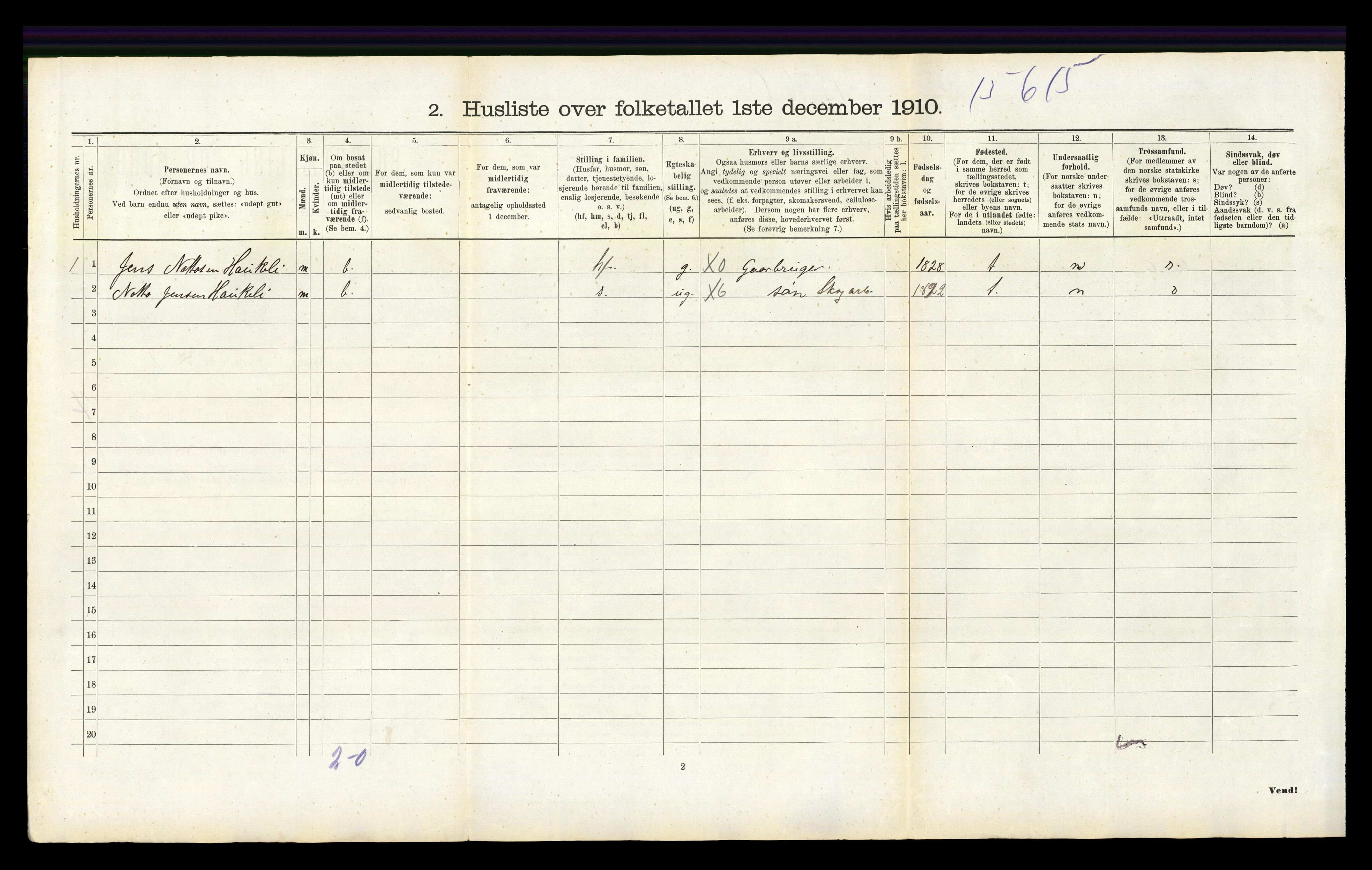 RA, 1910 census for Hornnes, 1910, p. 413