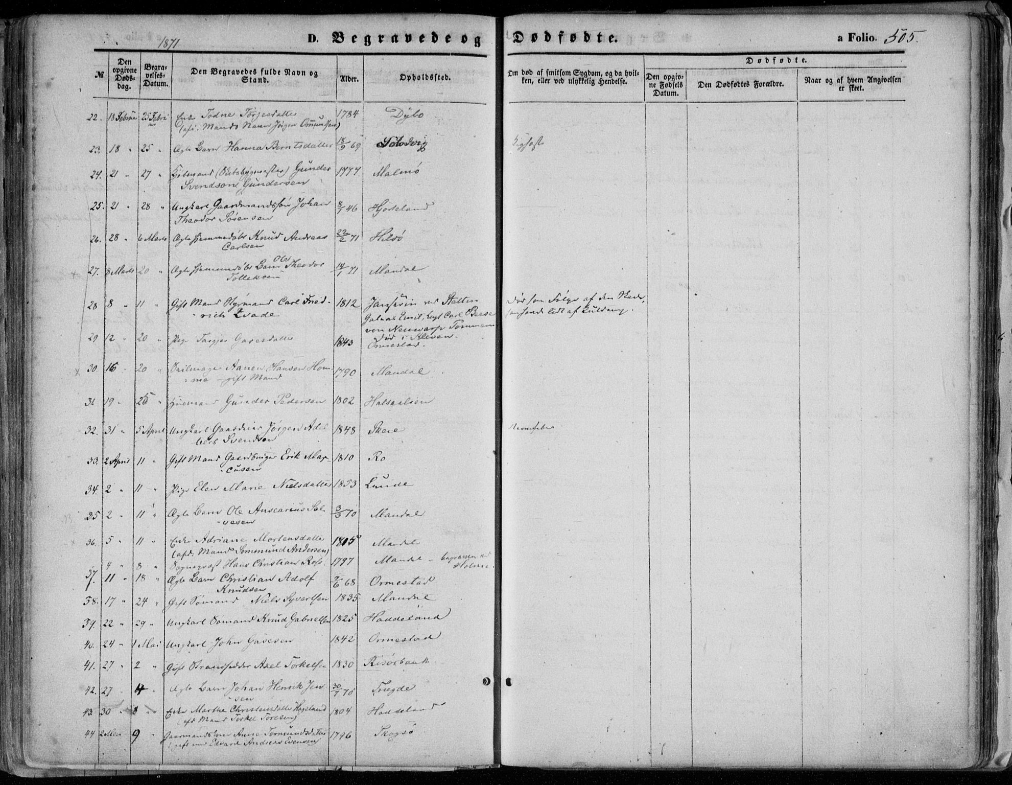 Mandal sokneprestkontor, AV/SAK-1111-0030/F/Fa/Faa/L0014: Parish register (official) no. A 14, 1859-1872, p. 505