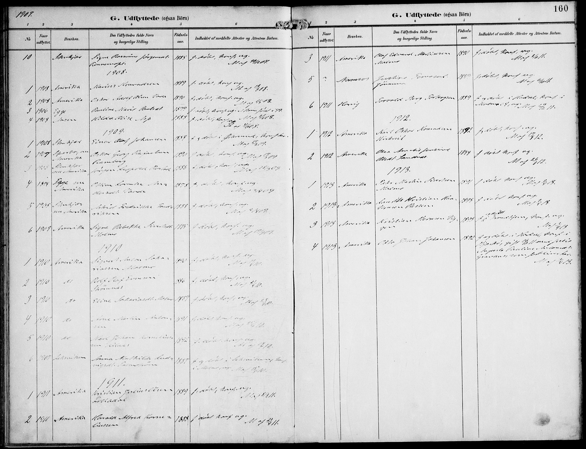 Ministerialprotokoller, klokkerbøker og fødselsregistre - Nord-Trøndelag, SAT/A-1458/745/L0430: Parish register (official) no. 745A02, 1895-1913, p. 160