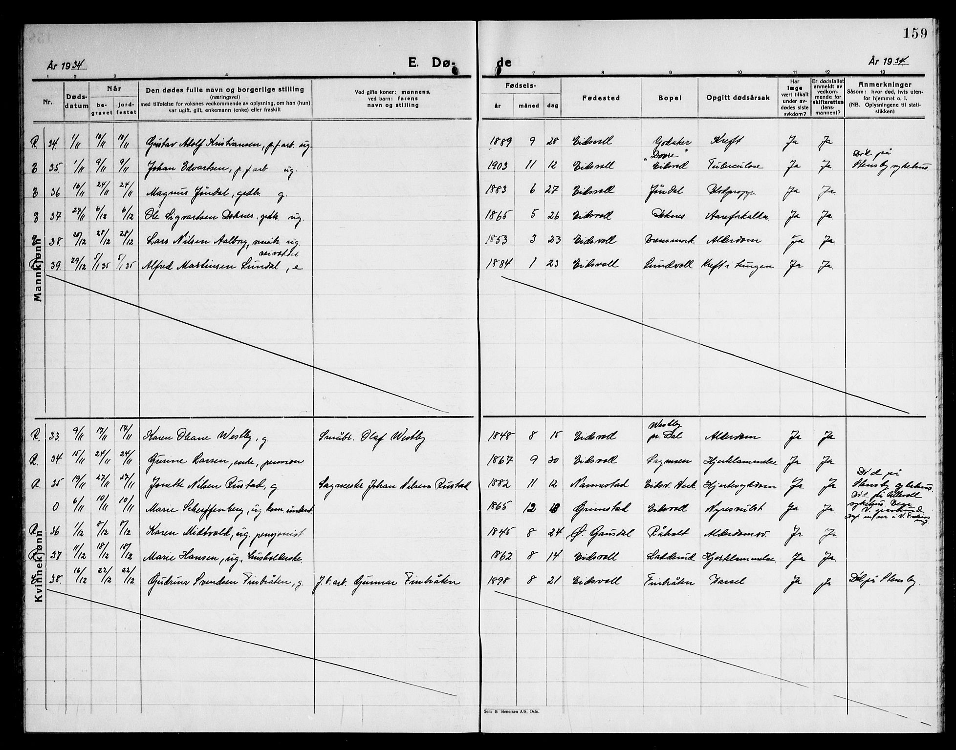 Eidsvoll prestekontor Kirkebøker, AV/SAO-A-10888/G/Ga/L0012: Parish register (copy) no. I 12, 1928-1946, p. 159