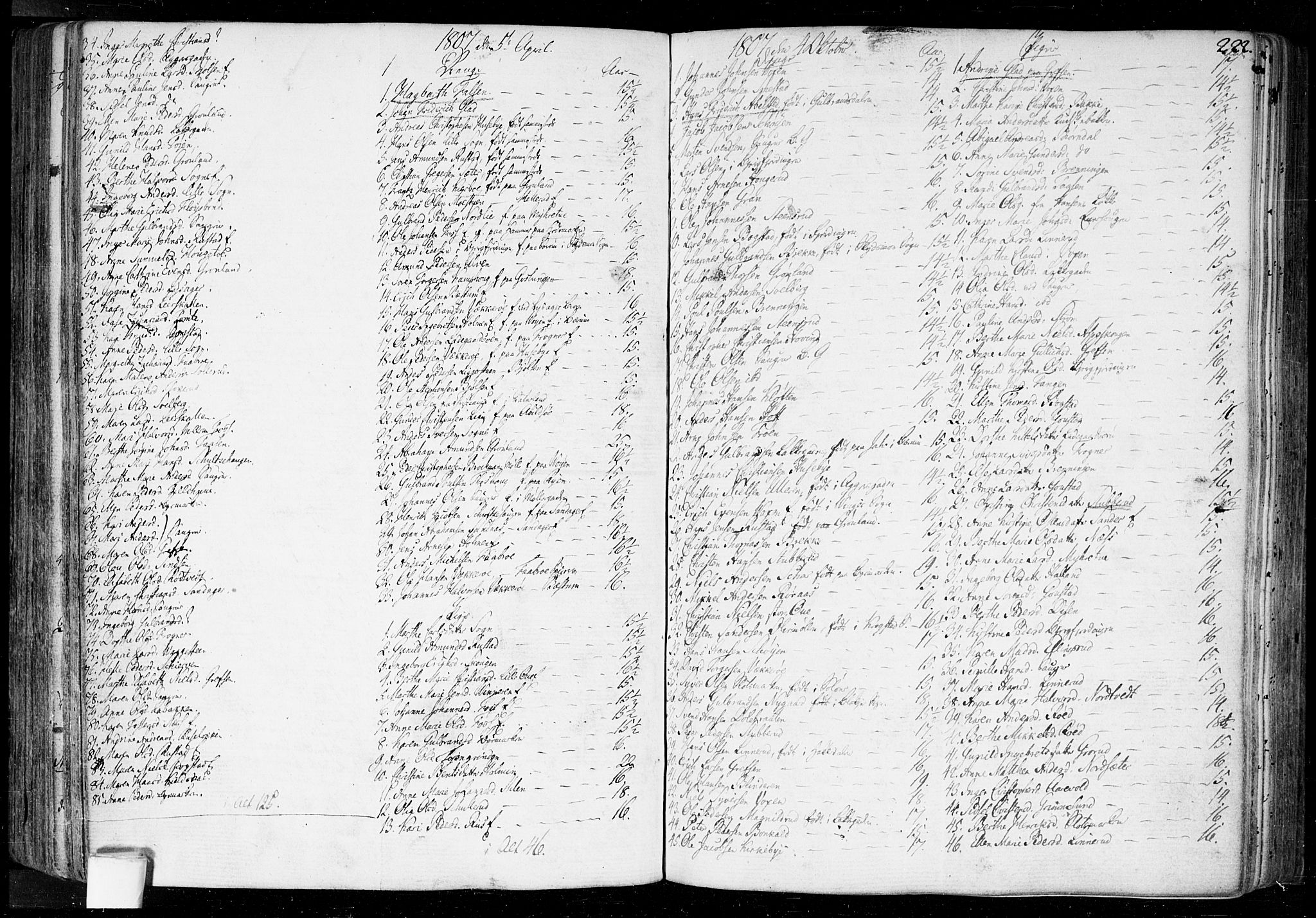 Aker prestekontor kirkebøker, SAO/A-10861/F/L0010: Parish register (official) no. 10, 1786-1809, p. 222