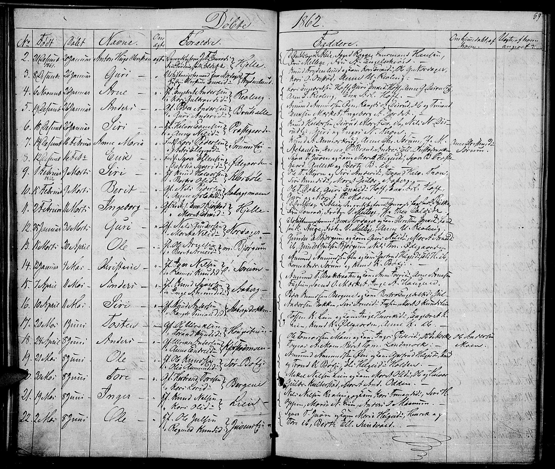 Nord-Aurdal prestekontor, SAH/PREST-132/H/Ha/Hab/L0002: Parish register (copy) no. 2, 1842-1877, p. 69