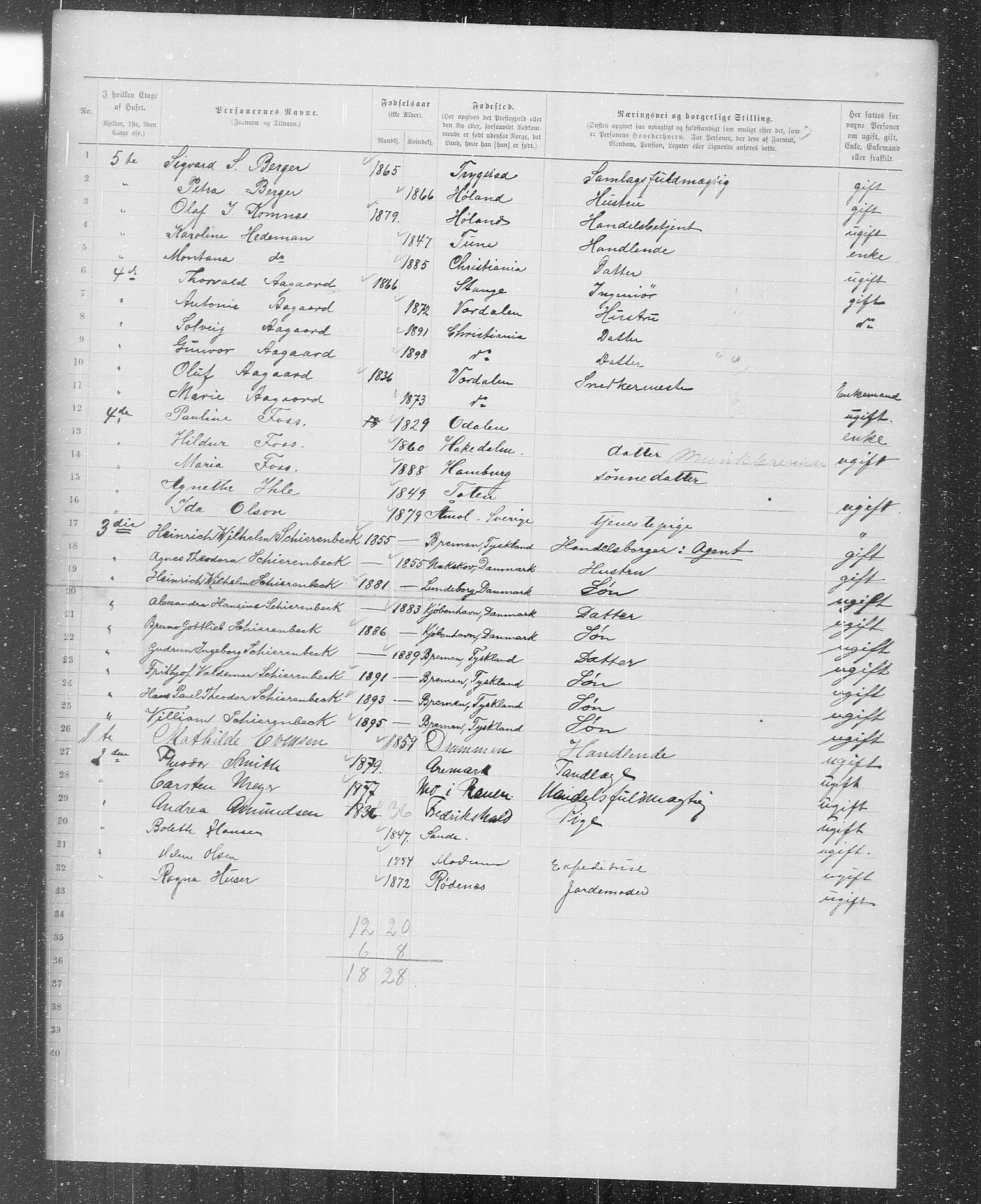 OBA, Municipal Census 1899 for Kristiania, 1899, p. 1826