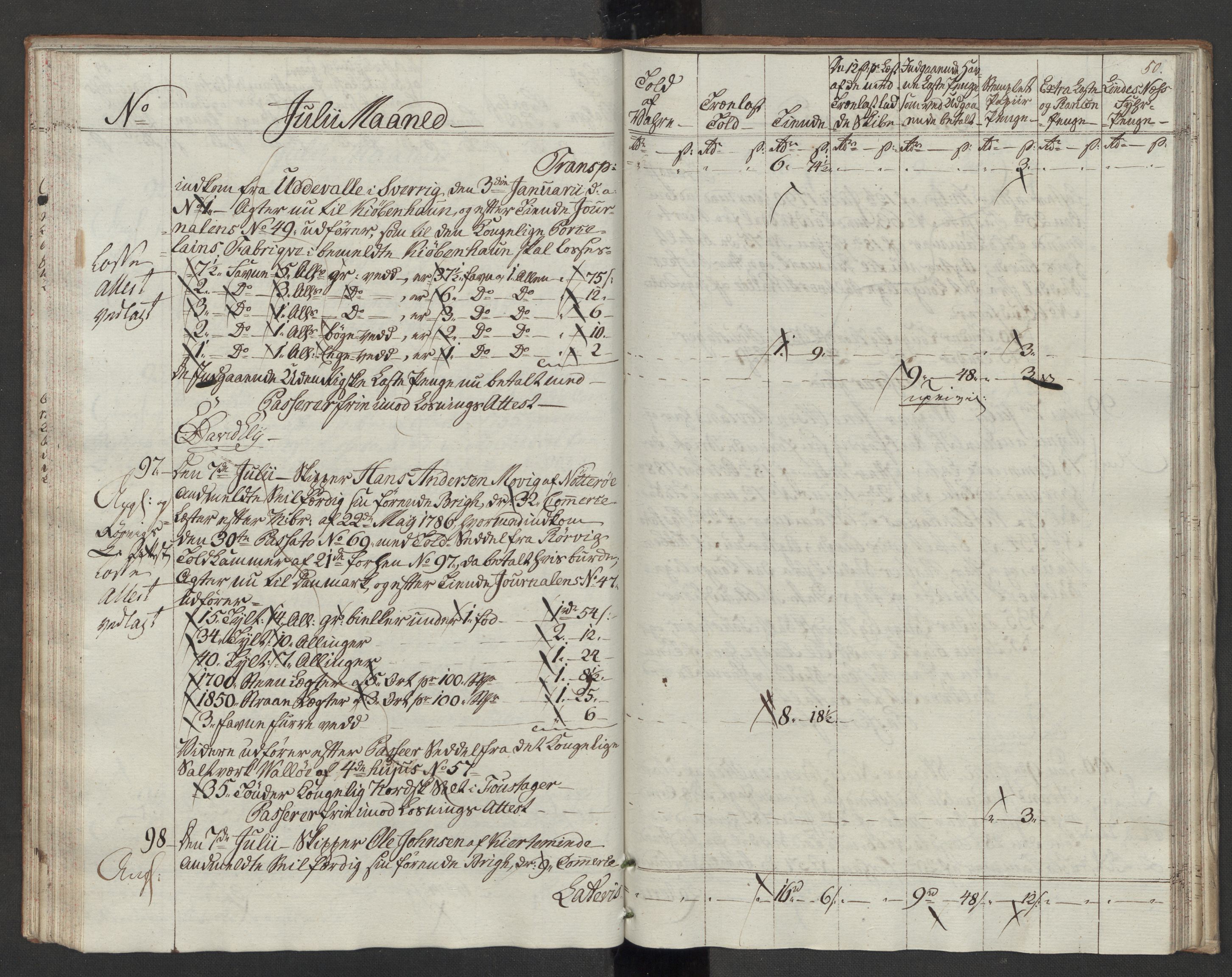 Generaltollkammeret, tollregnskaper, RA/EA-5490/R10/L0054/0002: Tollregnskaper Tønsberg / Utgående tollbok, 1790-1792, p. 49b-50a