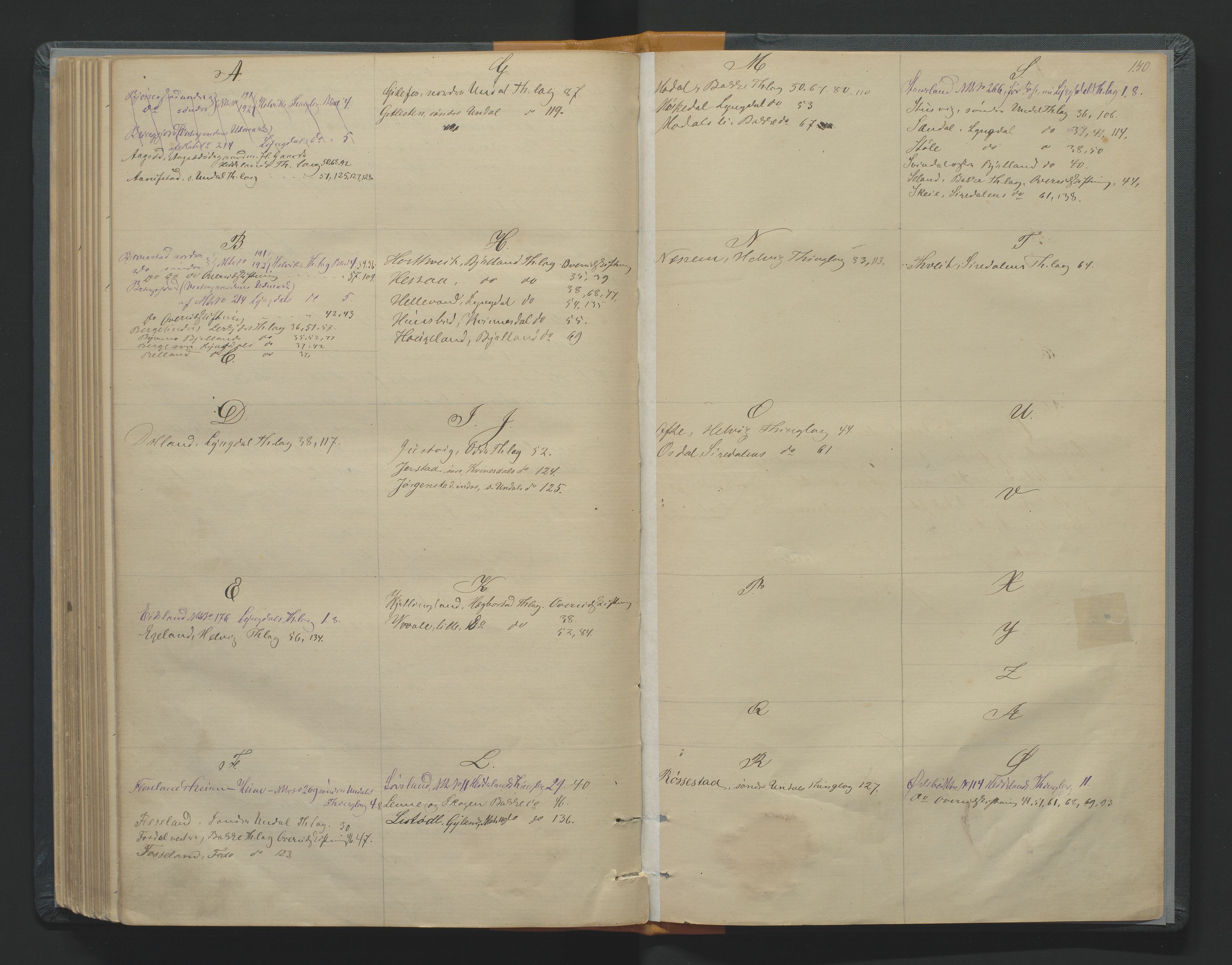 Utskiftningsformannen i Lister og Mandal amt, SAK/1541-0003/F/Fa/Faa/L0014: Utskiftningsprotokoll med register nr 14, 1878-1880, p. 139b-140a