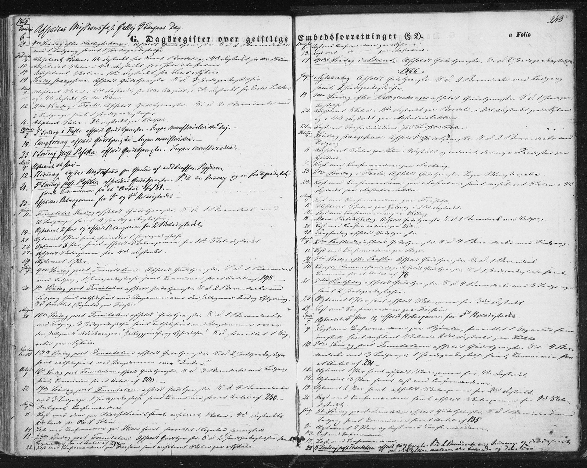 Ministerialprotokoller, klokkerbøker og fødselsregistre - Sør-Trøndelag, SAT/A-1456/689/L1038: Parish register (official) no. 689A03, 1848-1872, p. 243