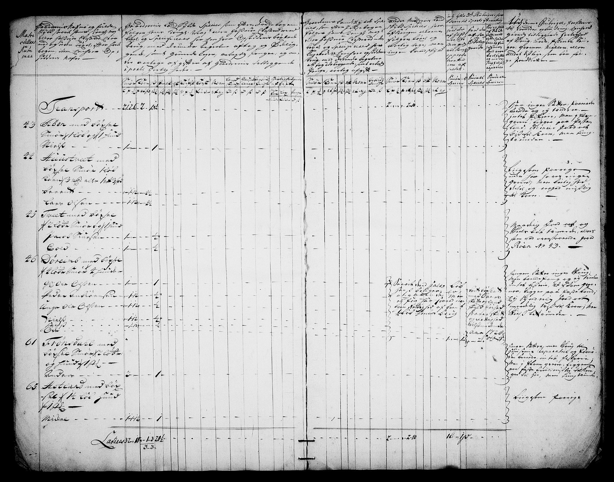 Rentekammeret inntil 1814, Realistisk ordnet avdeling, AV/RA-EA-4070/On/L0003: [Jj 4]: Kommisjonsforretning over Vilhelm Hanssøns forpaktning av Halsnøy klosters gods, 1721-1729, p. 181