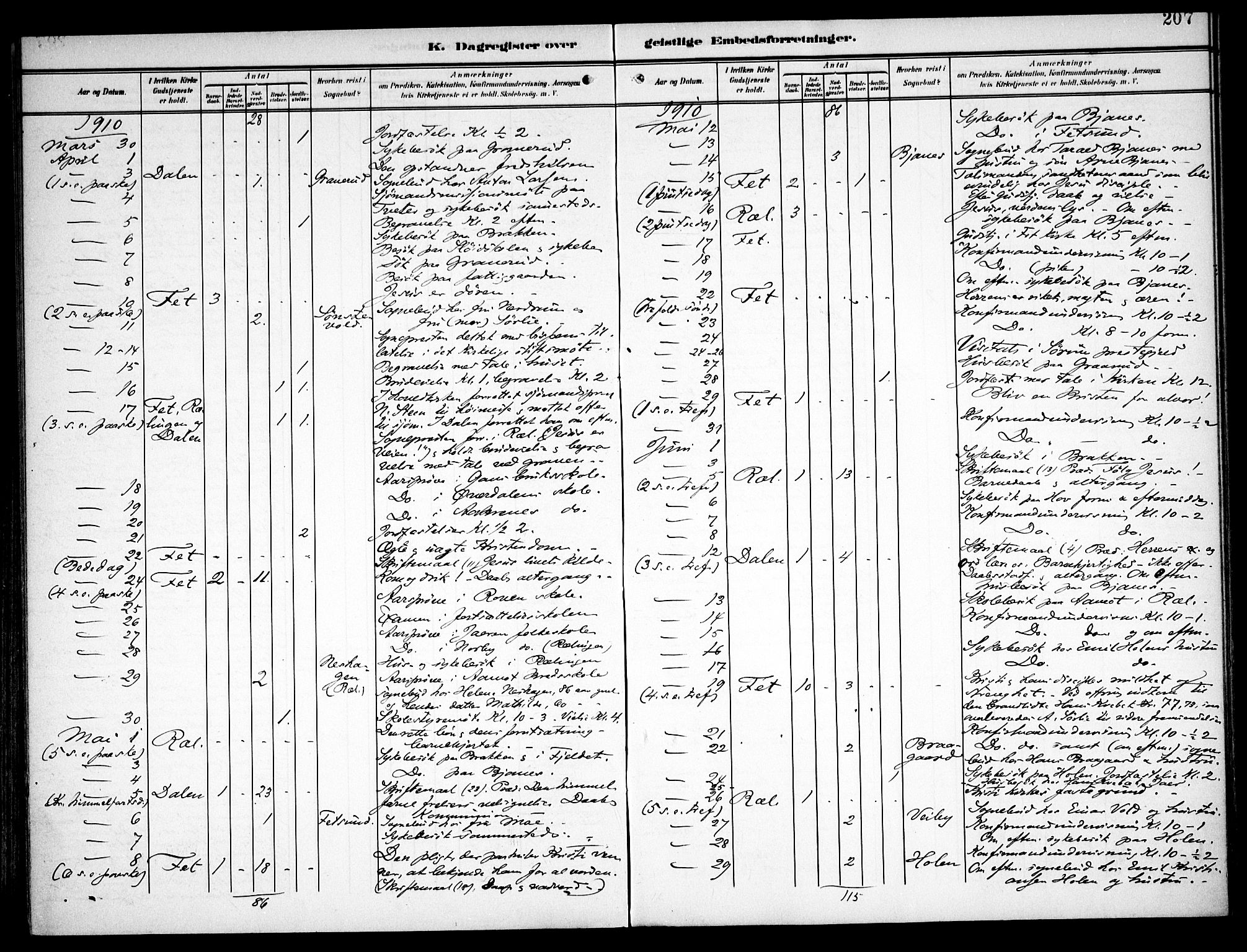 Fet prestekontor Kirkebøker, AV/SAO-A-10370a/F/Fa/L0016: Parish register (official) no. I 16, 1905-1914, p. 207