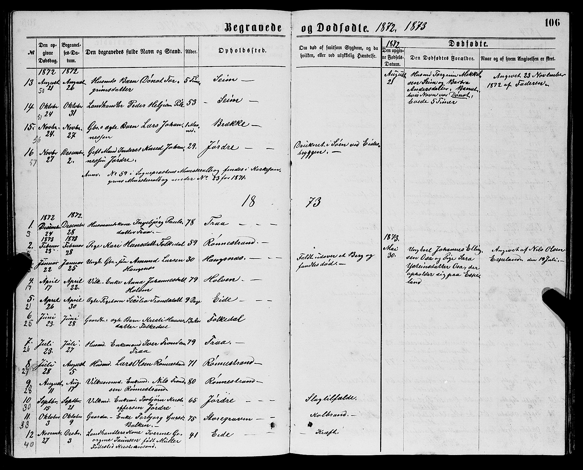 Ulvik sokneprestembete, SAB/A-78801/H/Hab: Parish register (copy) no. B 2, 1869-1883, p. 106