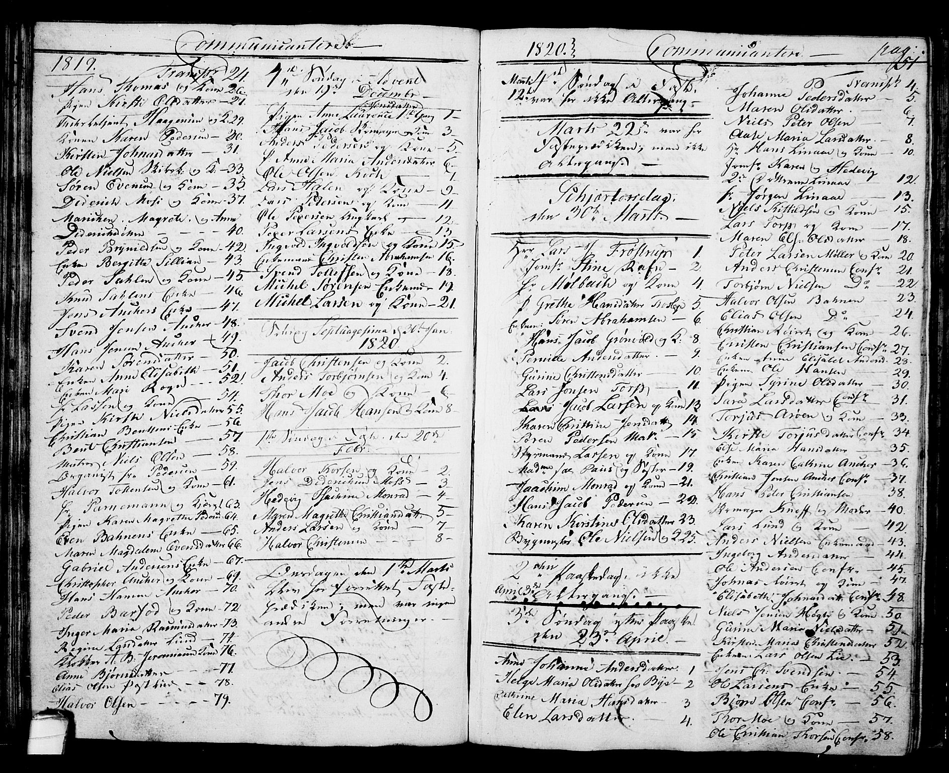Langesund kirkebøker, SAKO/A-280/G/Ga/L0002: Parish register (copy) no. 2, 1801-1815, p. 51