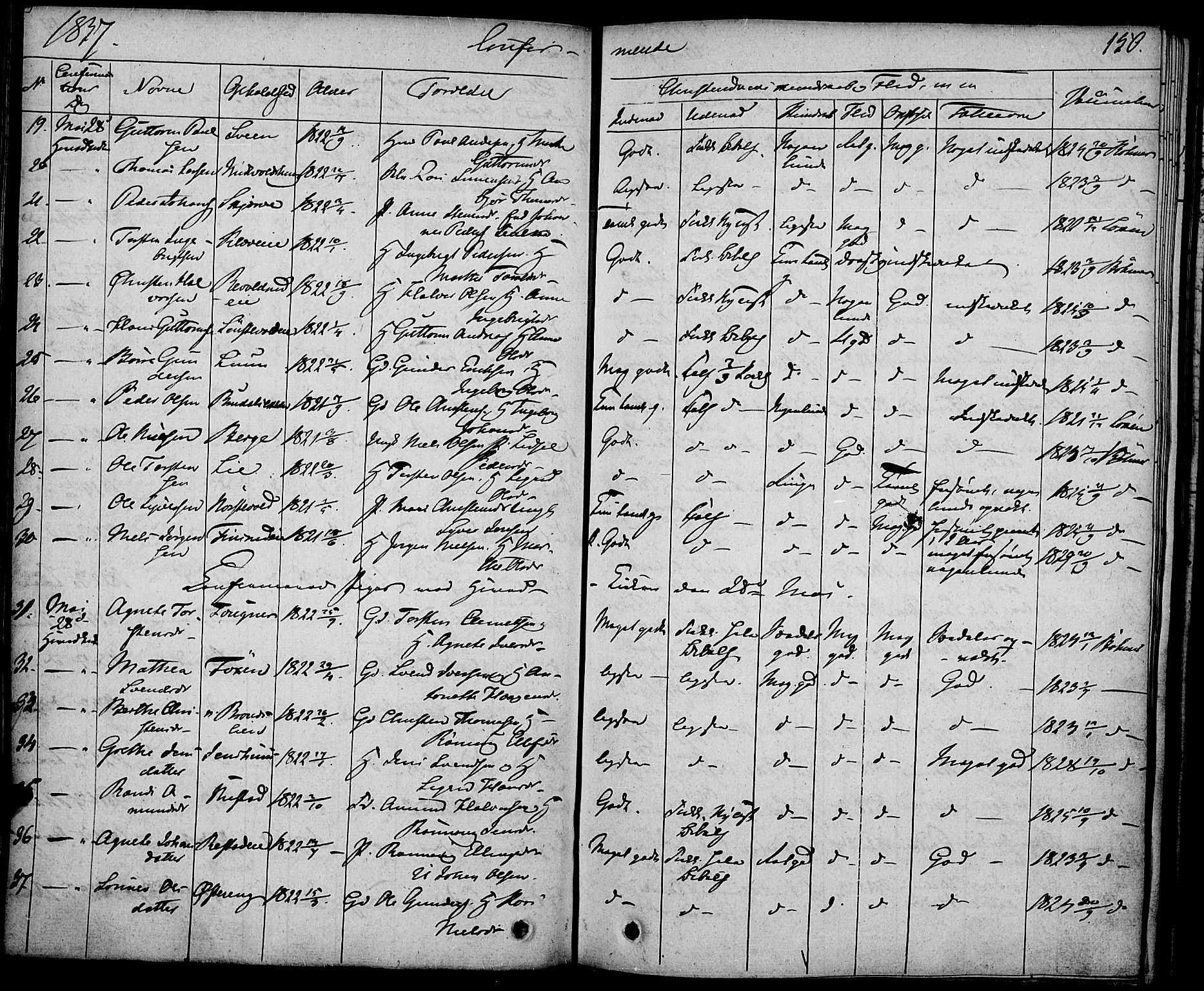 Gausdal prestekontor, AV/SAH-PREST-090/H/Ha/Haa/L0006: Parish register (official) no. 6, 1830-1839, p. 150