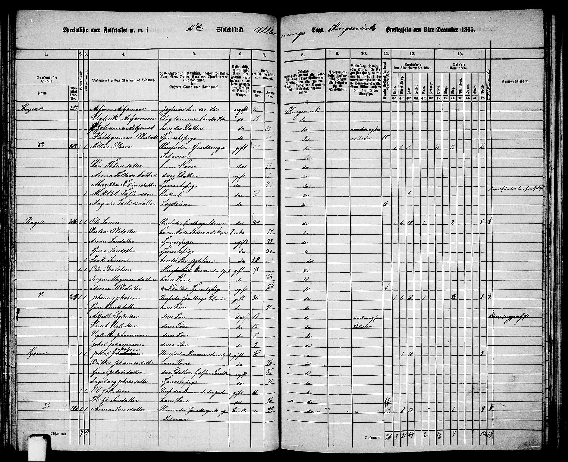 RA, 1865 census for Kinsarvik, 1865, p. 116