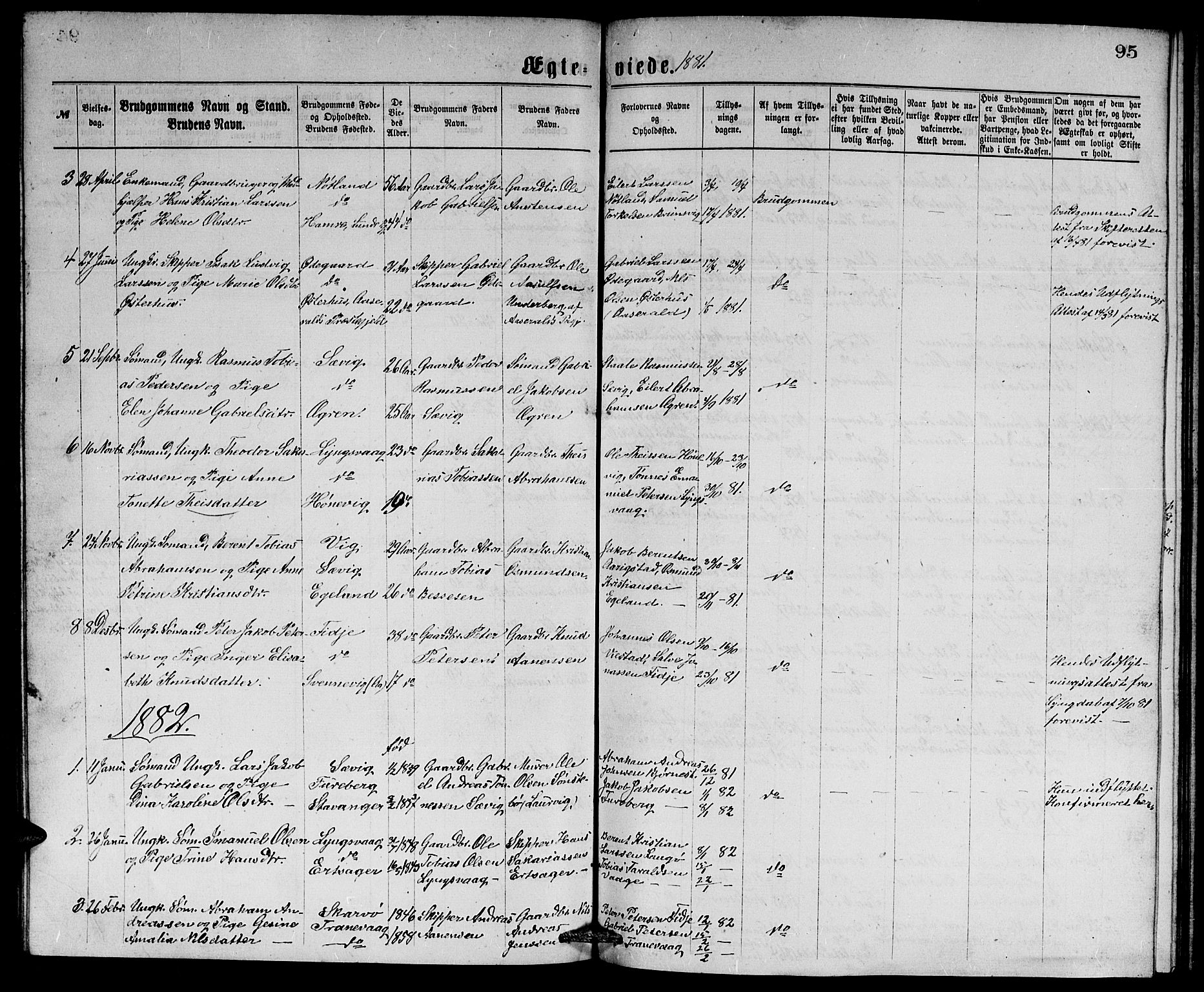 Herad sokneprestkontor, AV/SAK-1111-0018/F/Fb/Fbb/L0003: Parish register (copy) no. B 3, 1872-1889, p. 95