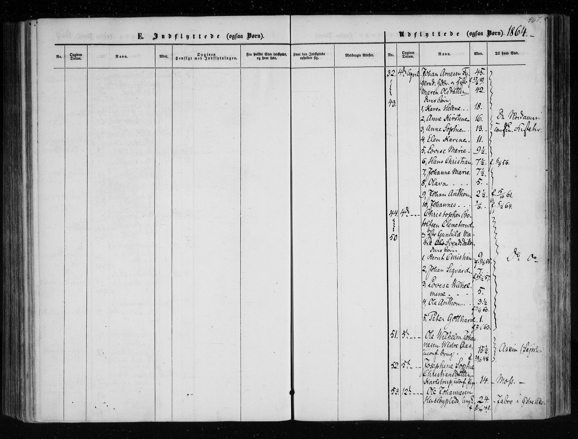 Eidsberg prestekontor Kirkebøker, SAO/A-10905/F/Fa/L0010.b: Parish register (official) no. I 10B, 1857-1866, p. 467