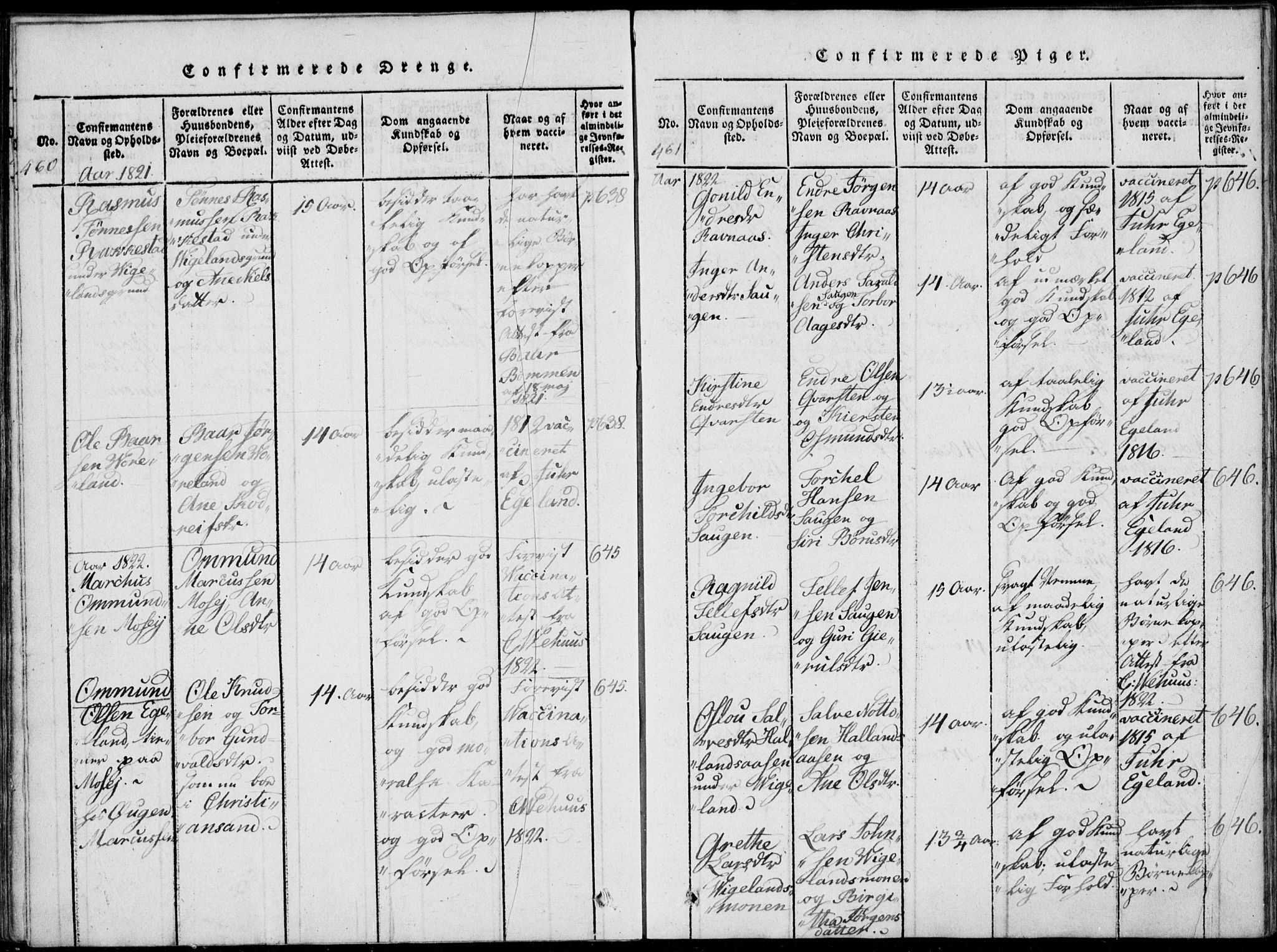 Vennesla sokneprestkontor, SAK/1111-0045/Fa/Fab/L0003: Parish register (official) no. A 3, 1820-1834, p. 460-461