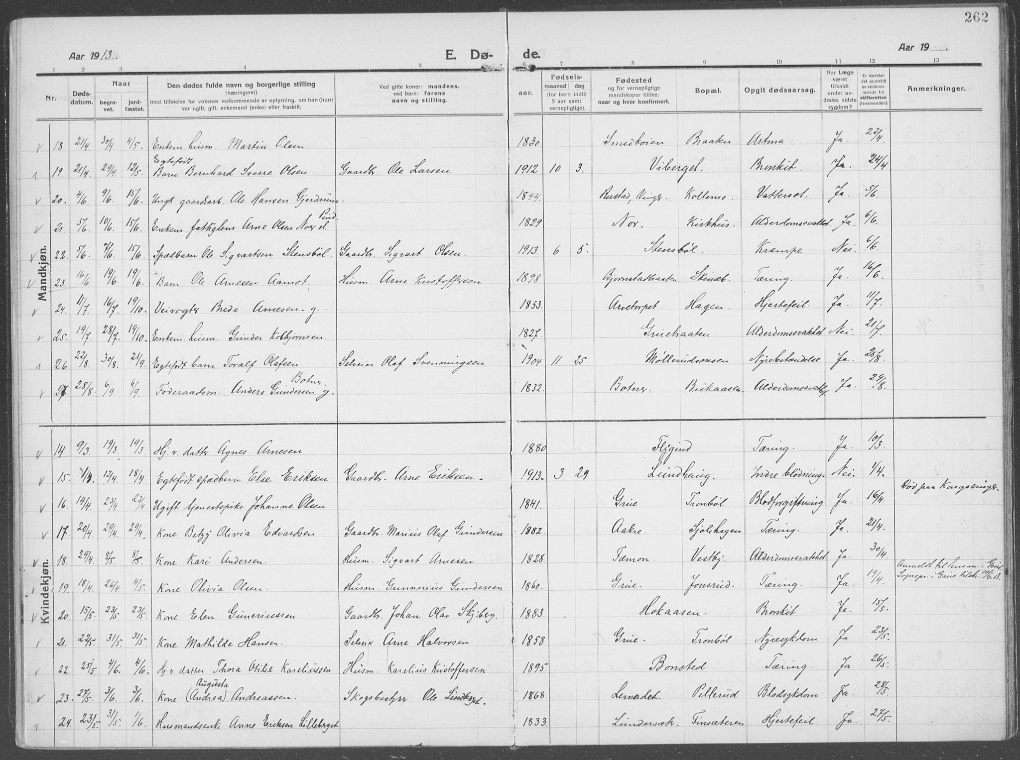Brandval prestekontor, SAH/PREST-034/H/Ha/Haa/L0004: Parish register (official) no. 4, 1910-1924, p. 262