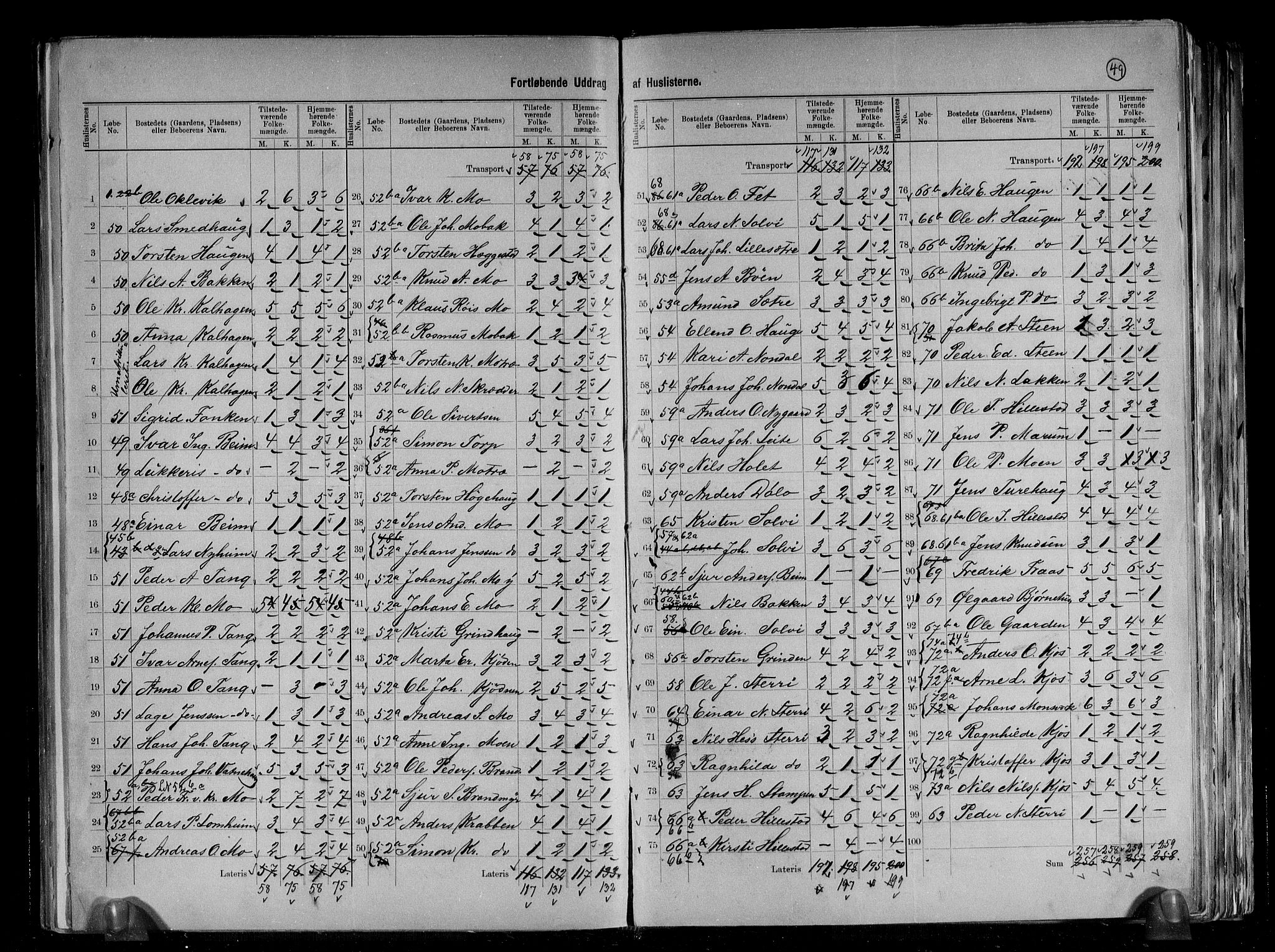 RA, 1891 census for 1425 Hafslo, 1891, p. 11