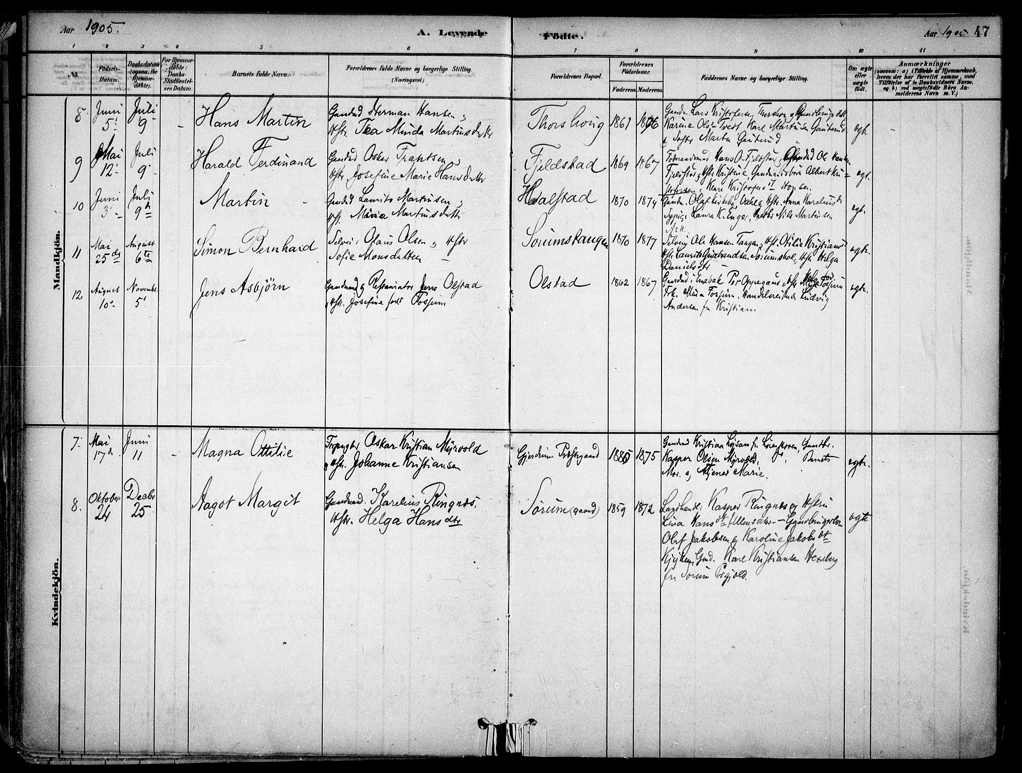 Gjerdrum prestekontor Kirkebøker, SAO/A-10412b/F/Fa/L0009: Parish register (official) no. I 9, 1881-1916, p. 47
