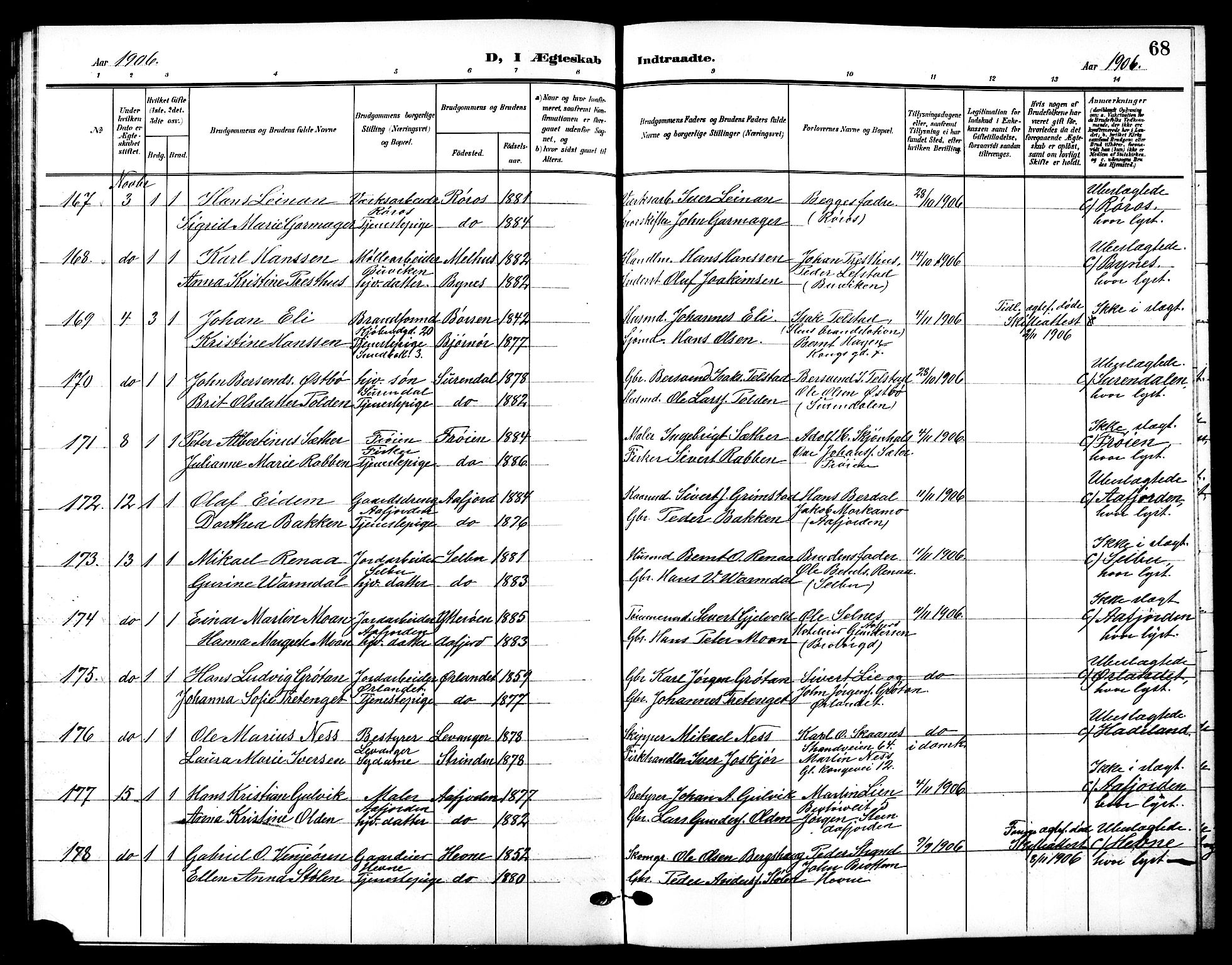 Ministerialprotokoller, klokkerbøker og fødselsregistre - Sør-Trøndelag, AV/SAT-A-1456/601/L0095: Parish register (copy) no. 601C13, 1902-1911, p. 68